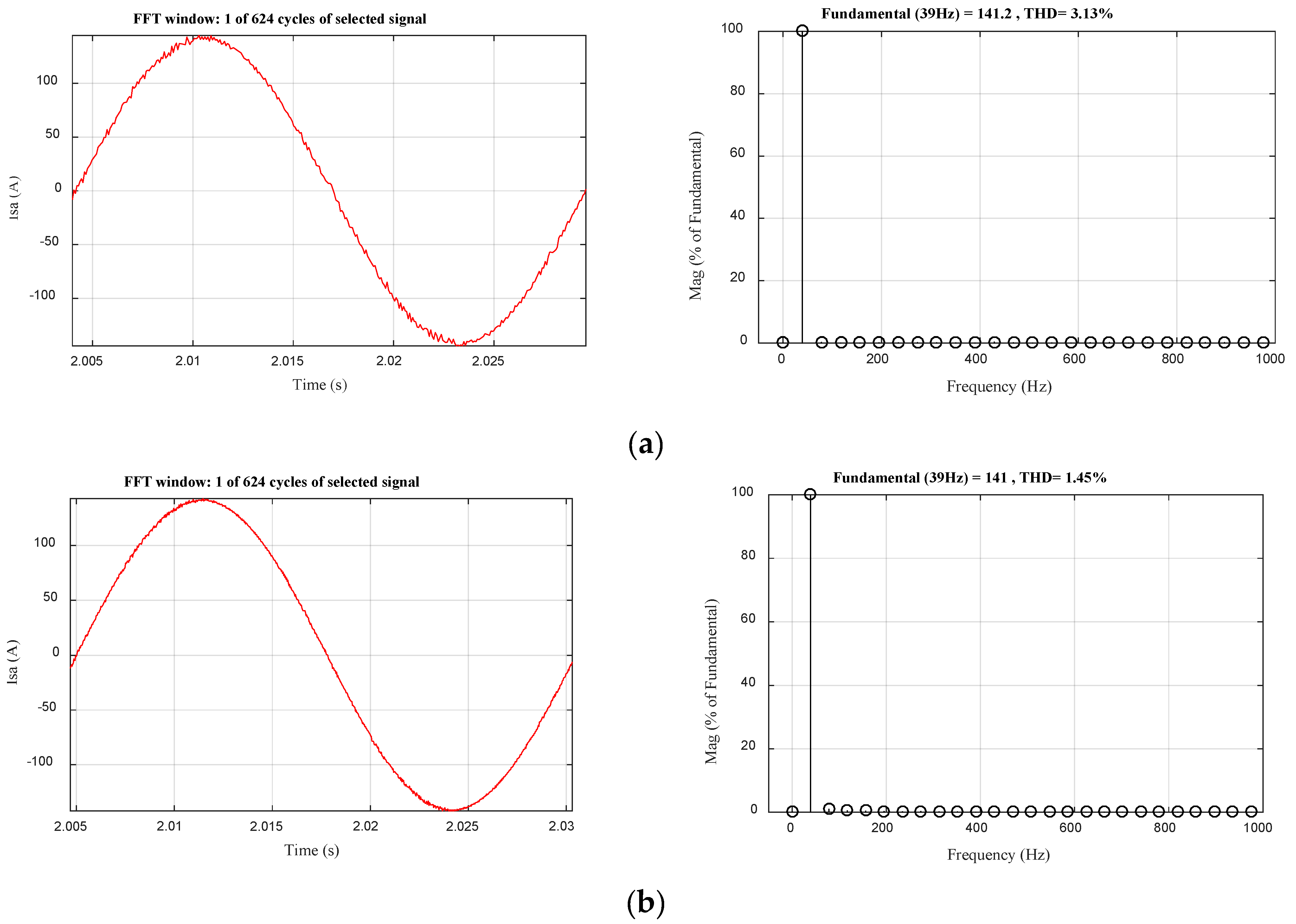 Sensors 22 05669 g013