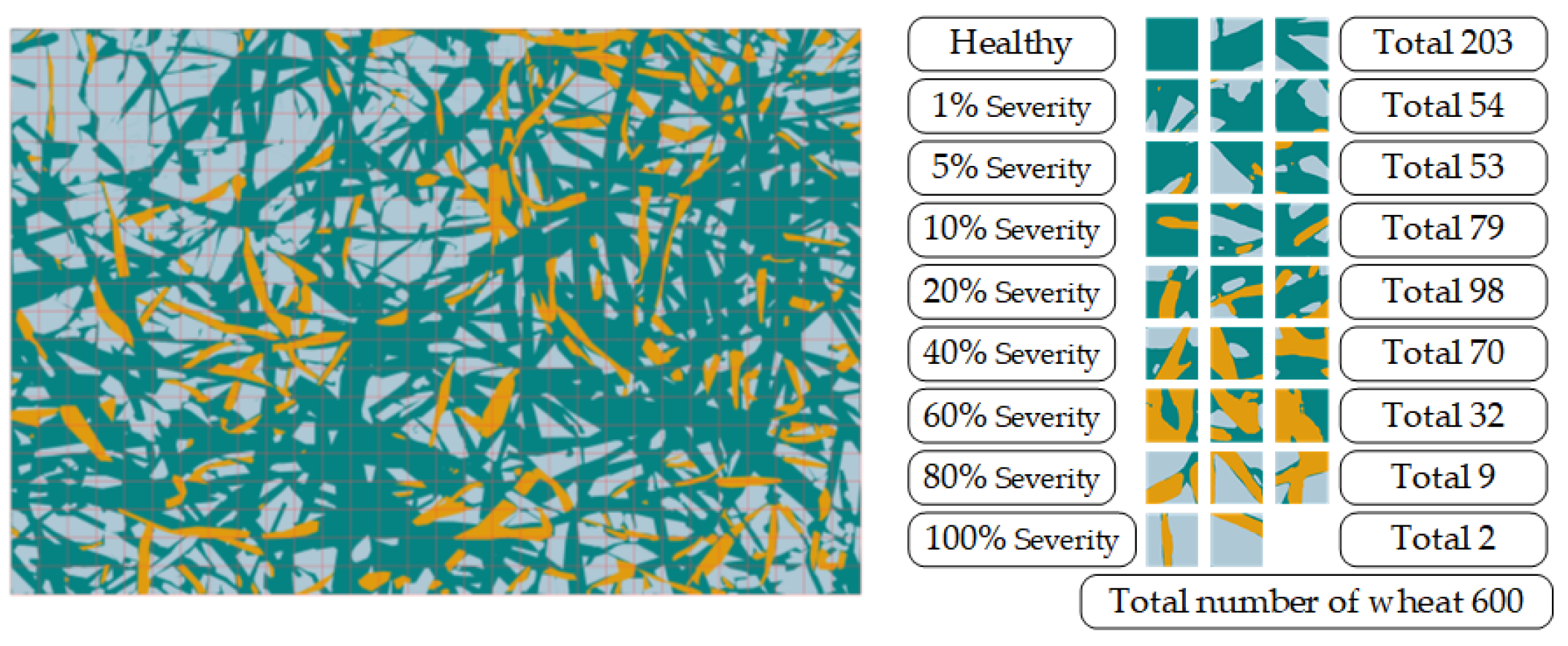 Sensors 22 05676 g005
