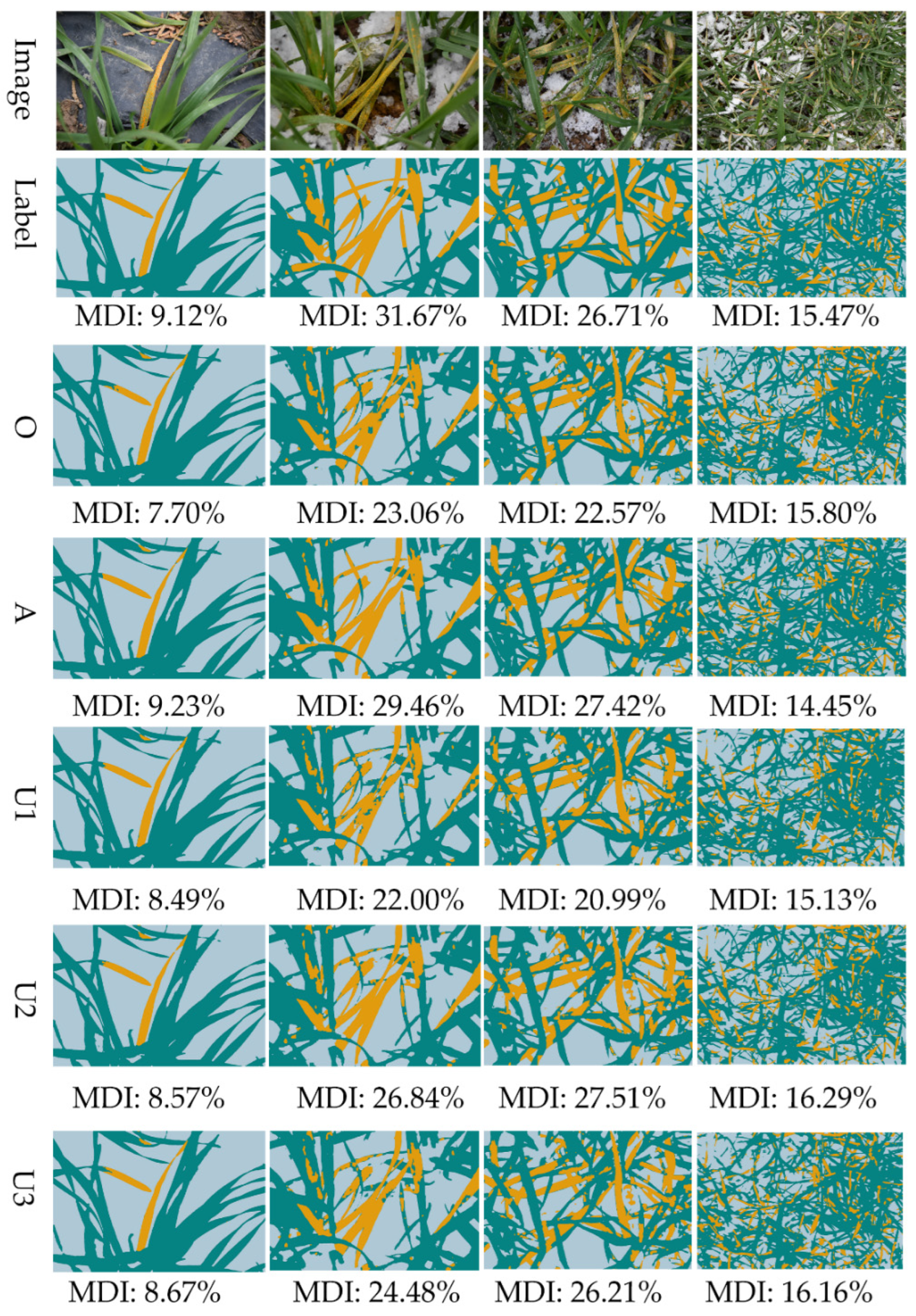 Sensors 22 05676 g008