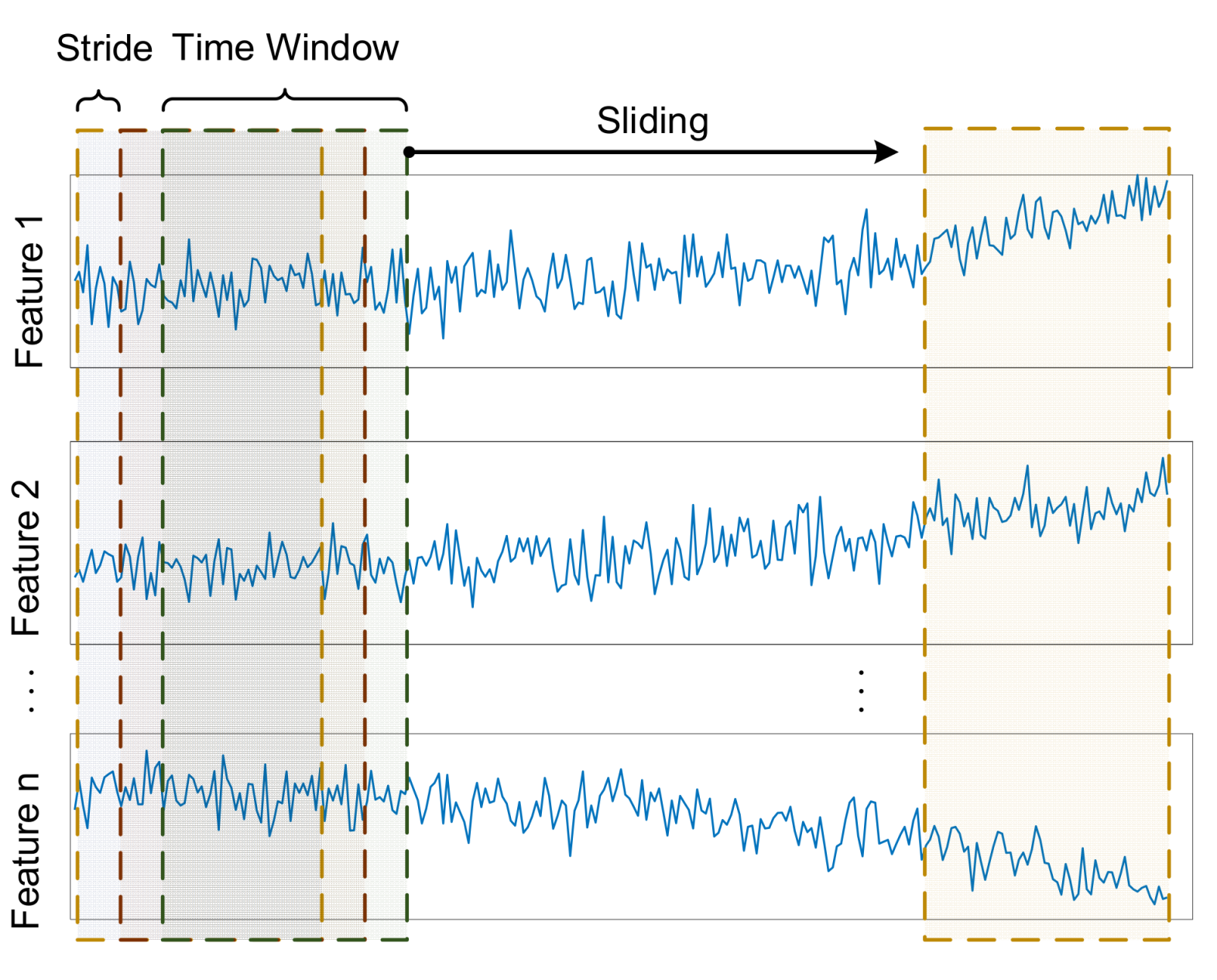 Sensors 22 05680 g002