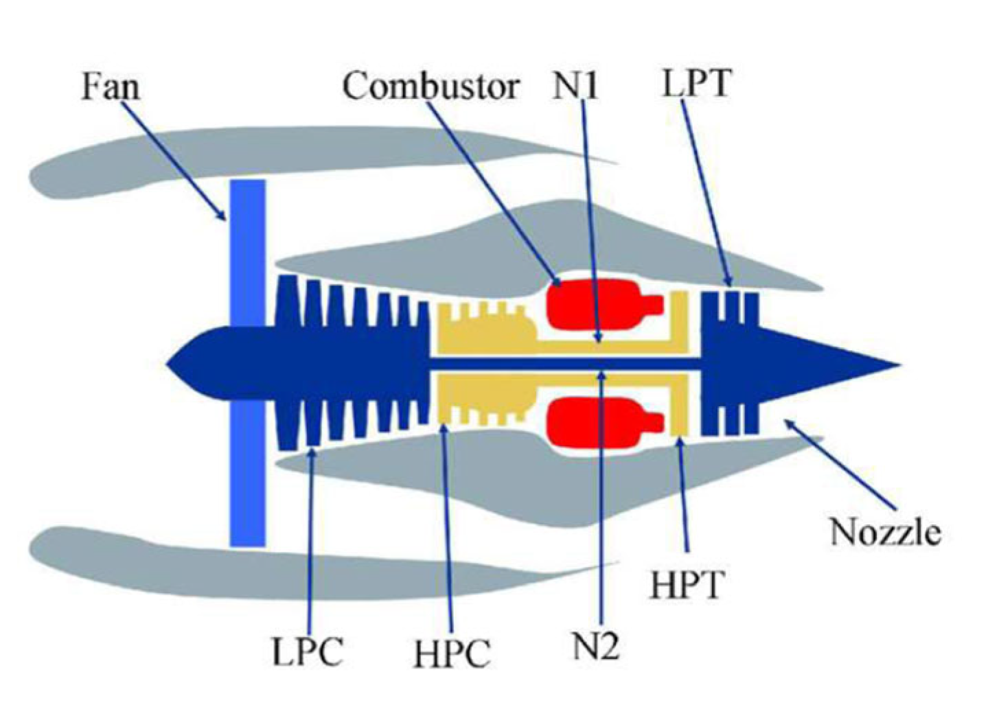Sensors 22 05680 g006