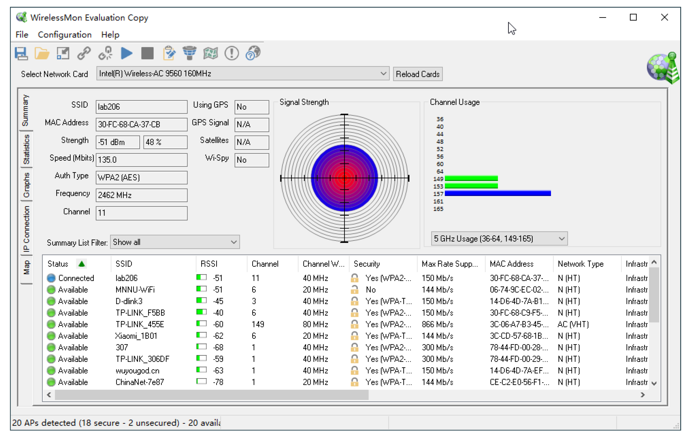 Sensors 22 05689 g004