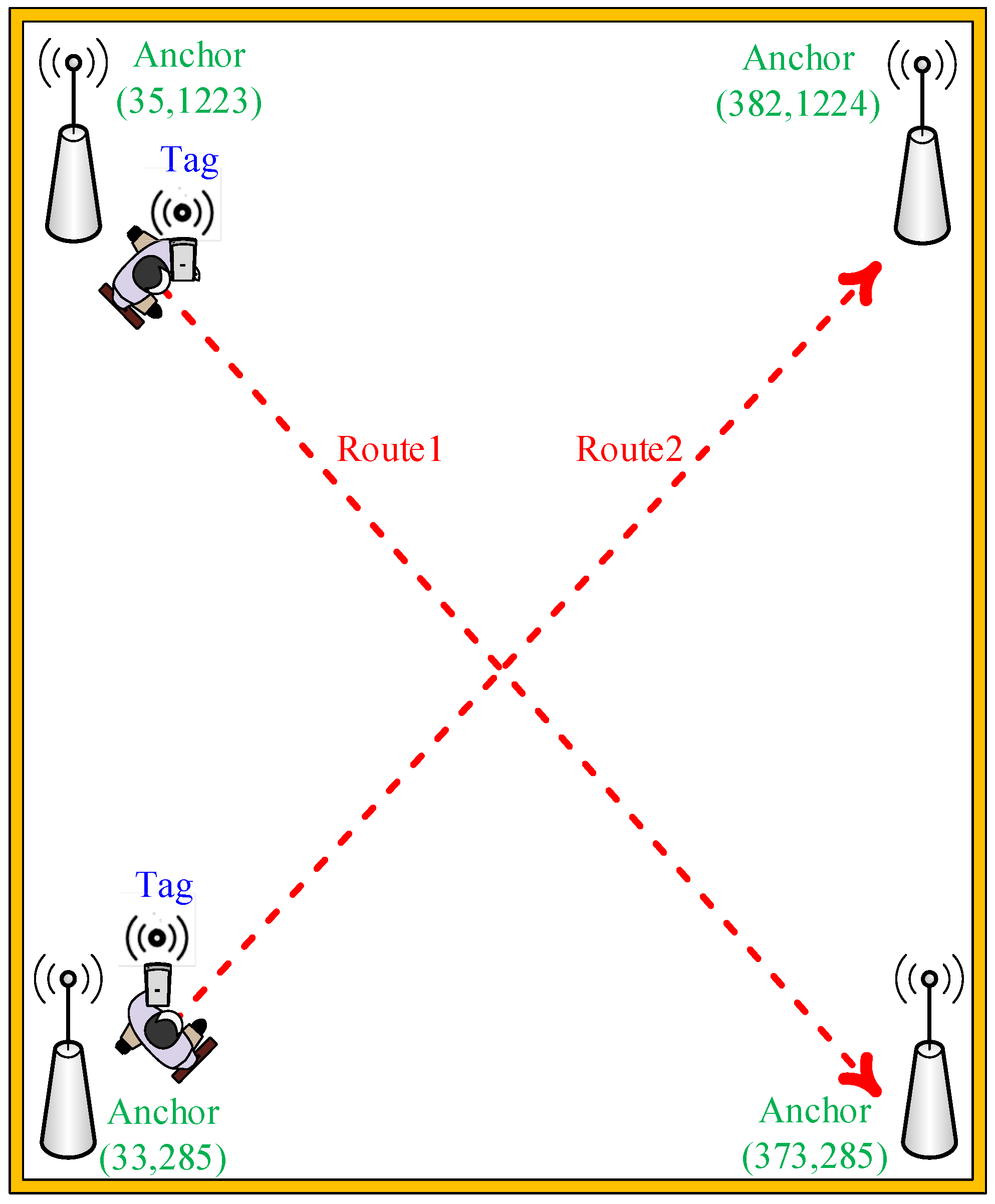 Sensors 22 05697 g012