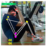 Sensors 22 05700 i026