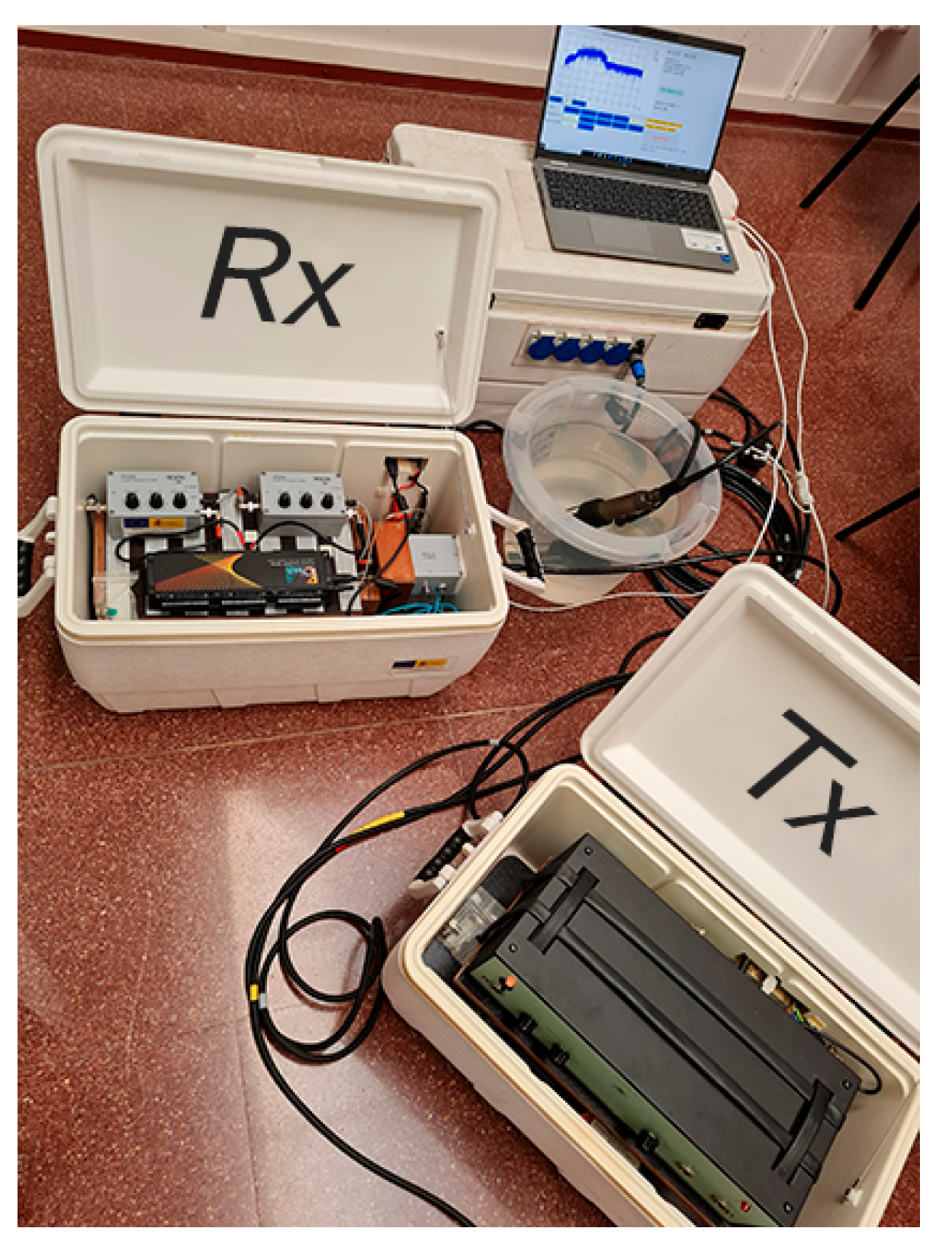 Sensors 22 05703 g001