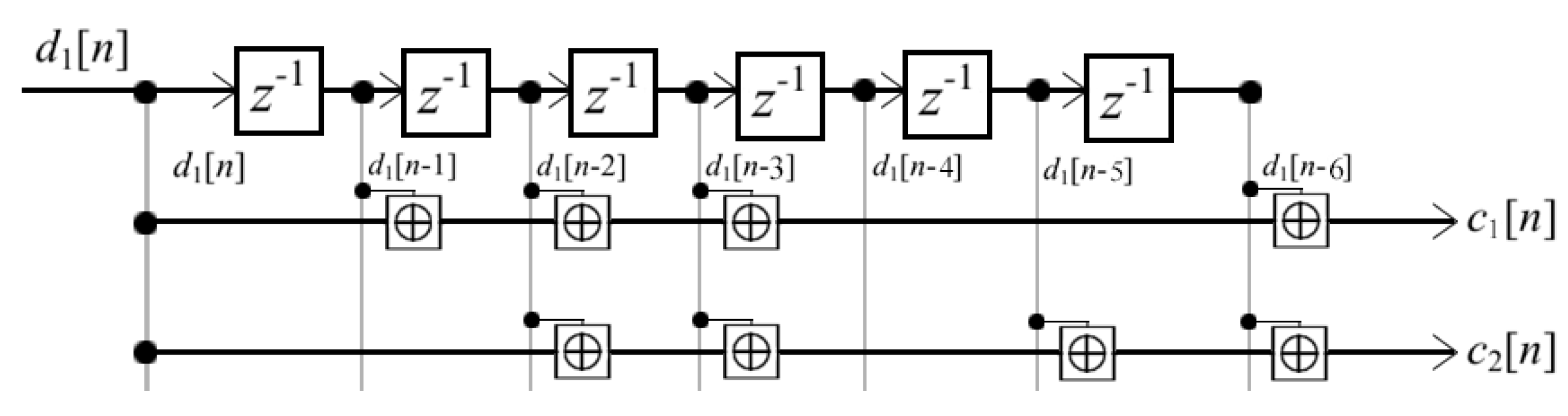 Sensors 22 05703 g008
