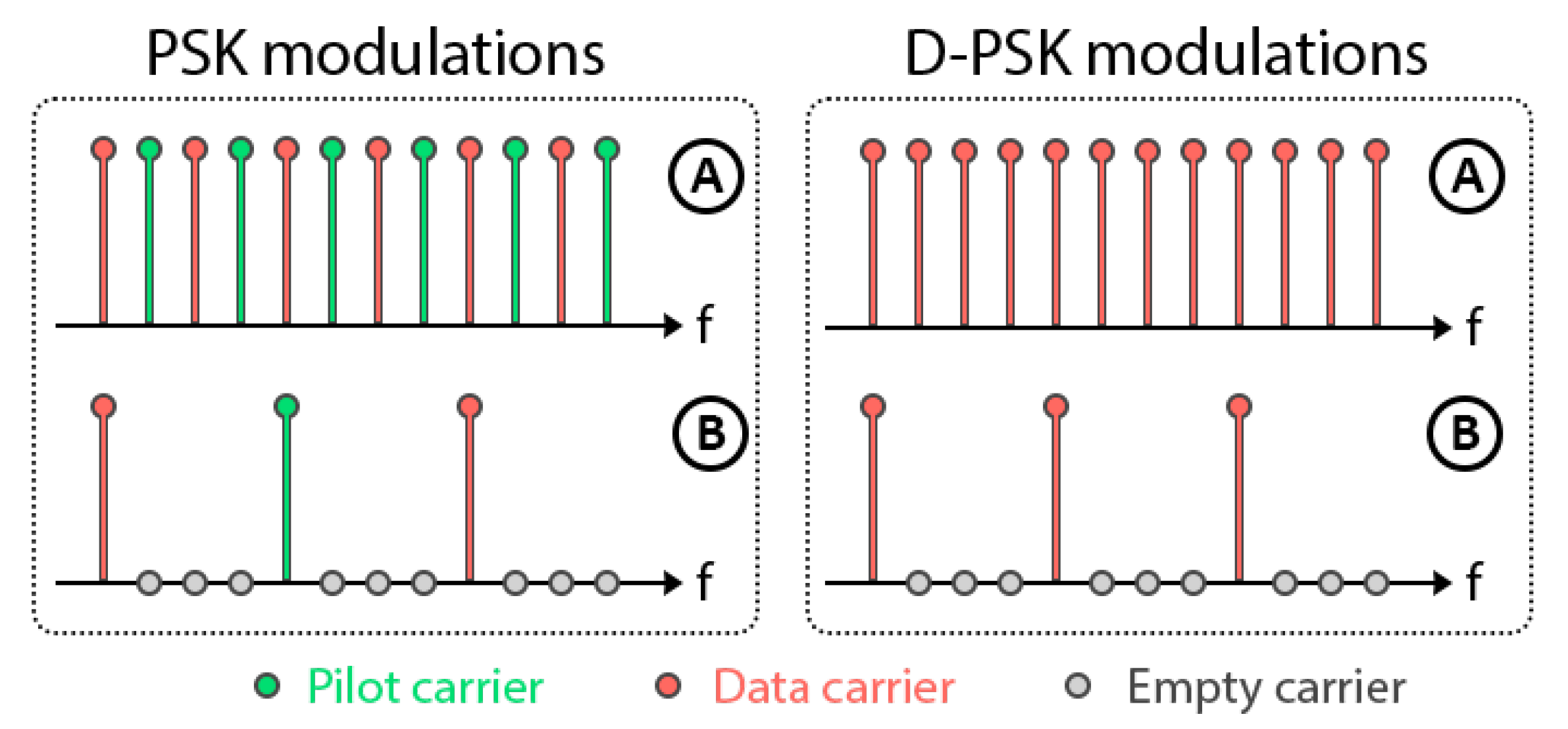 Sensors 22 05703 g016