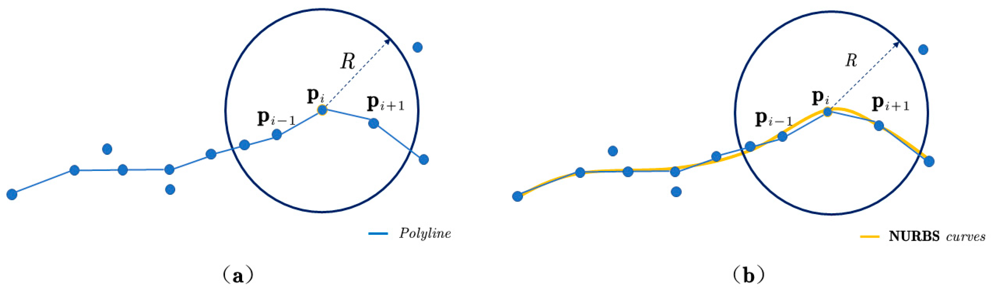 Sensors 22 05706 g009