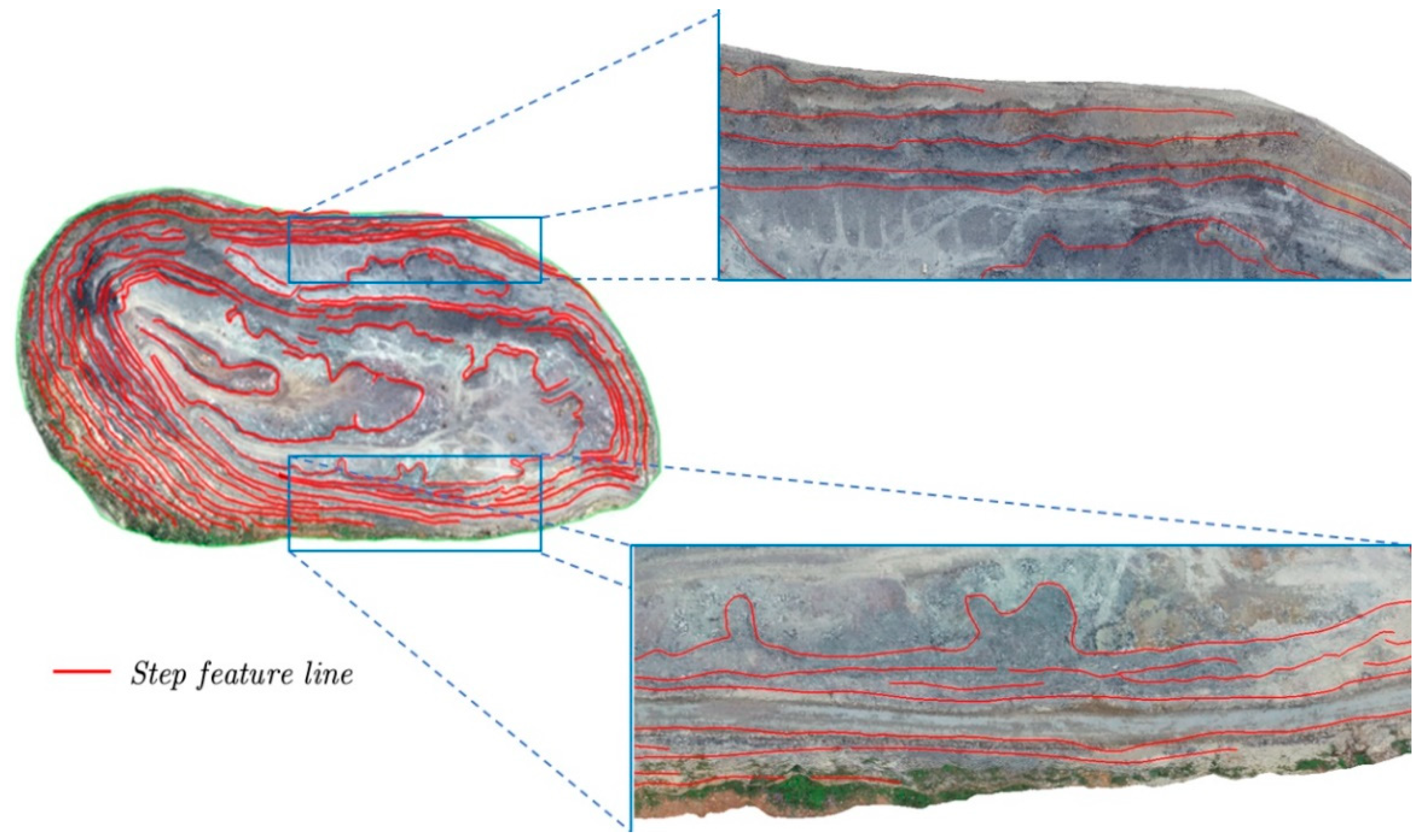 Sensors 22 05706 g017