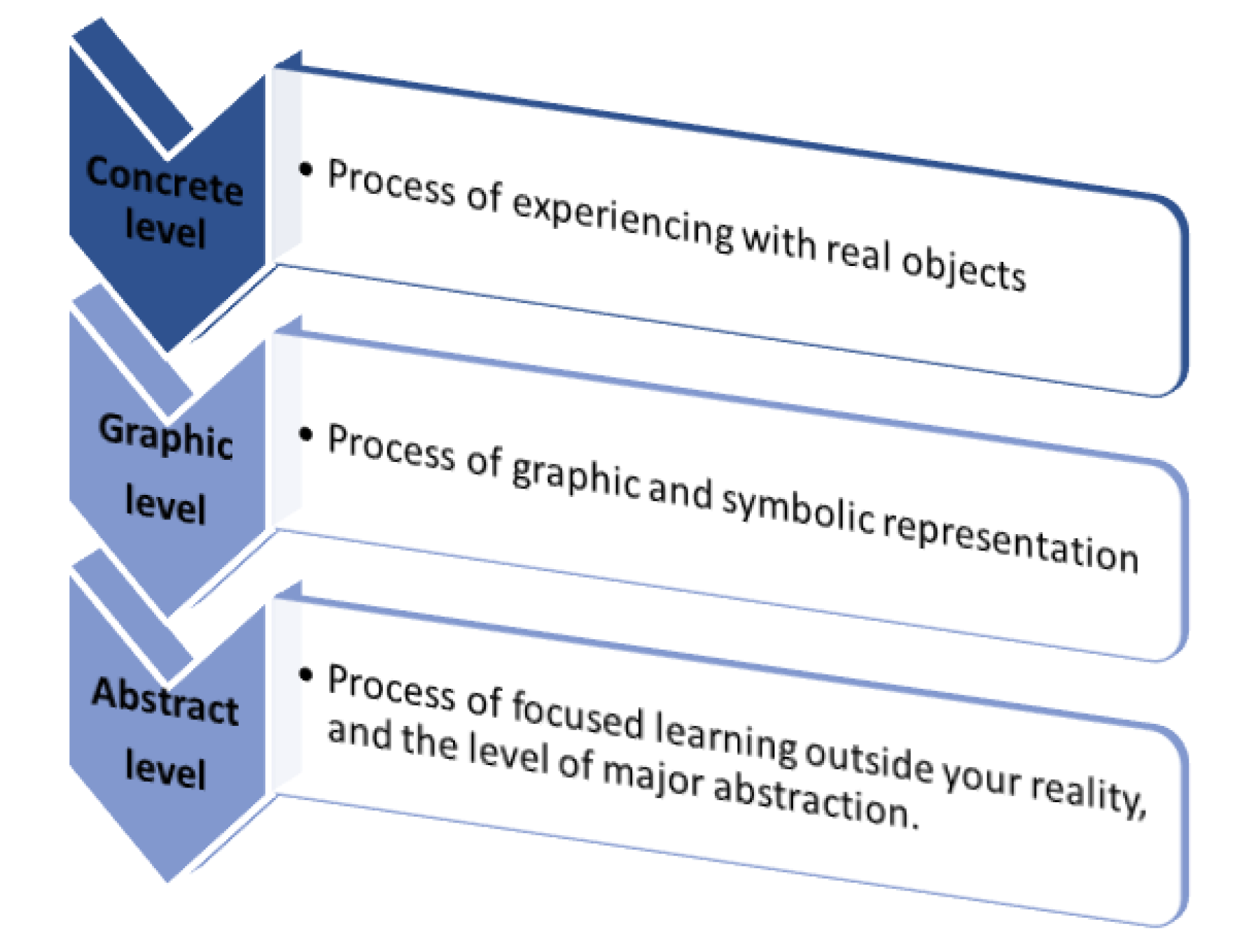 Sensors 22 05707 g002