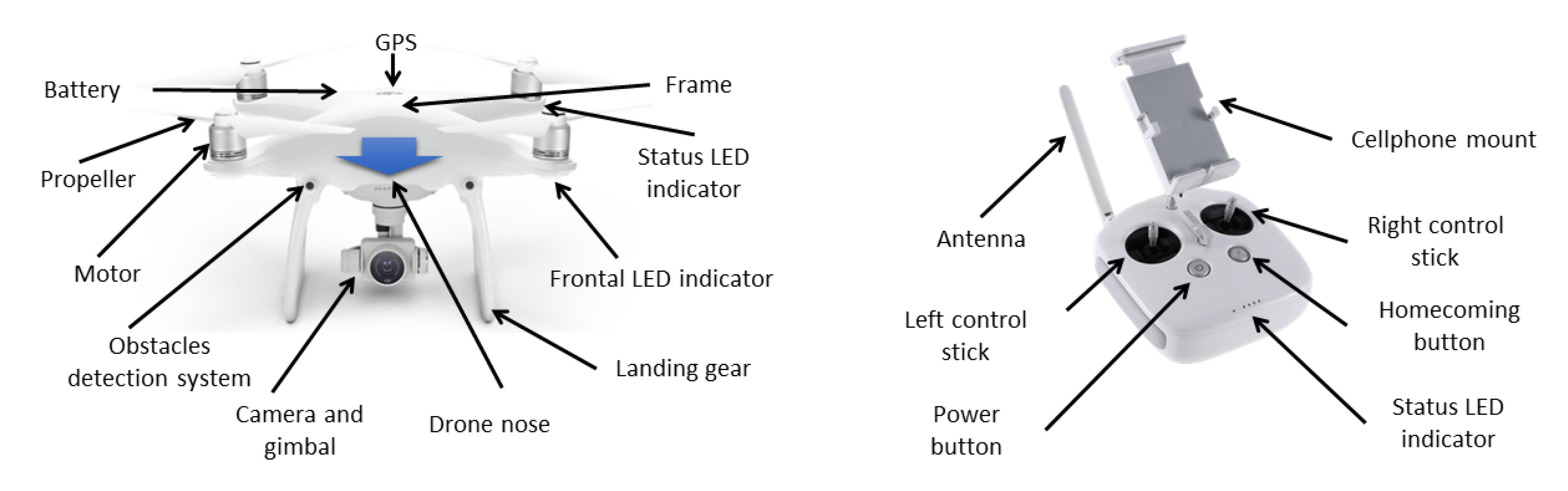 Sensors 22 05707 g003
