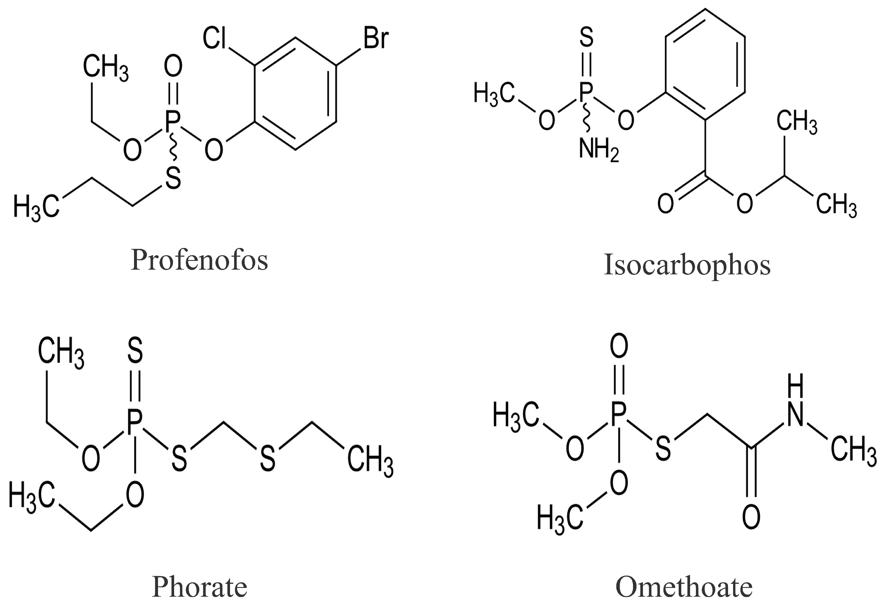 Sensors 22 05712 g007