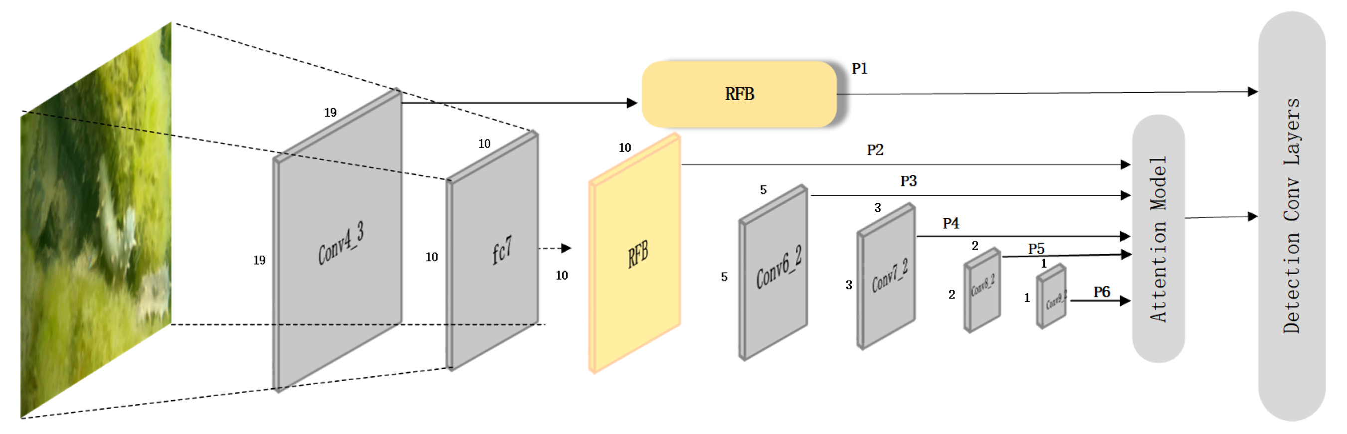 Sensors 22 05717 g009
