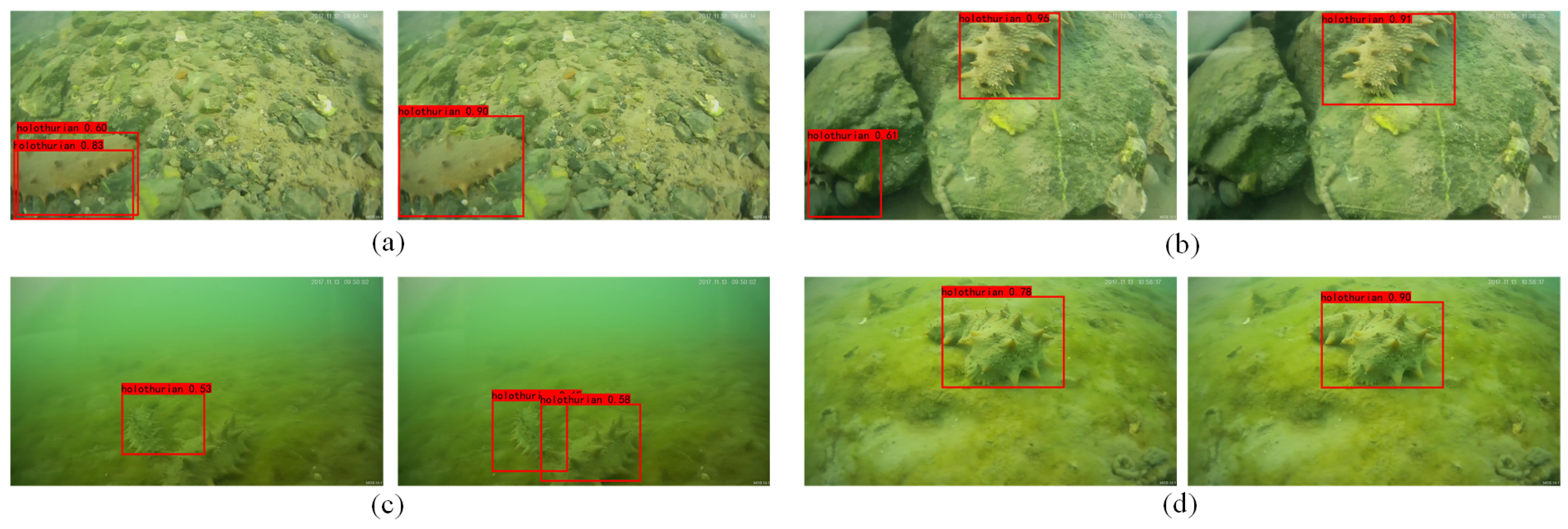 Sensors 22 05717 g012