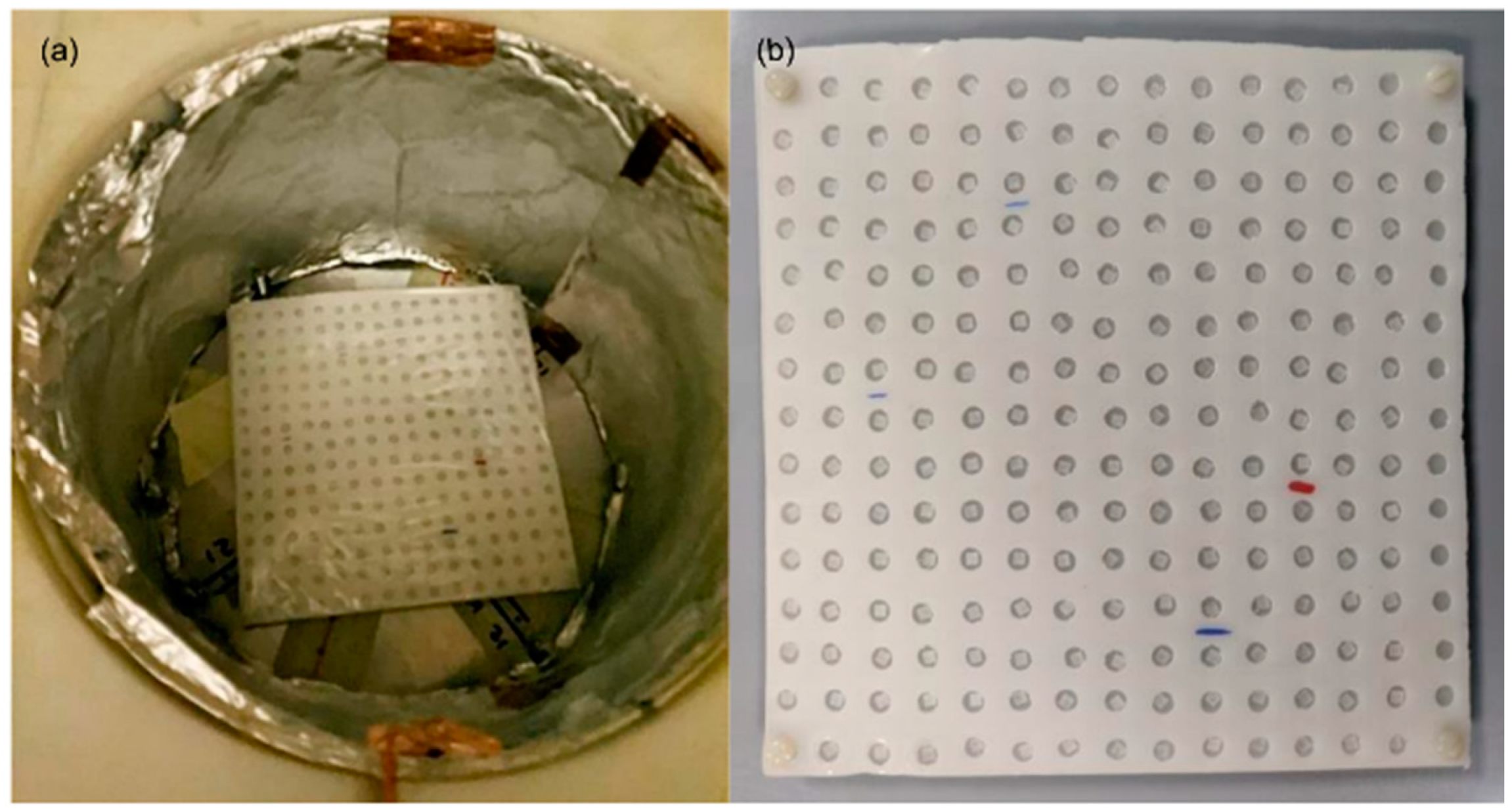 Sensors 22 05721 g001