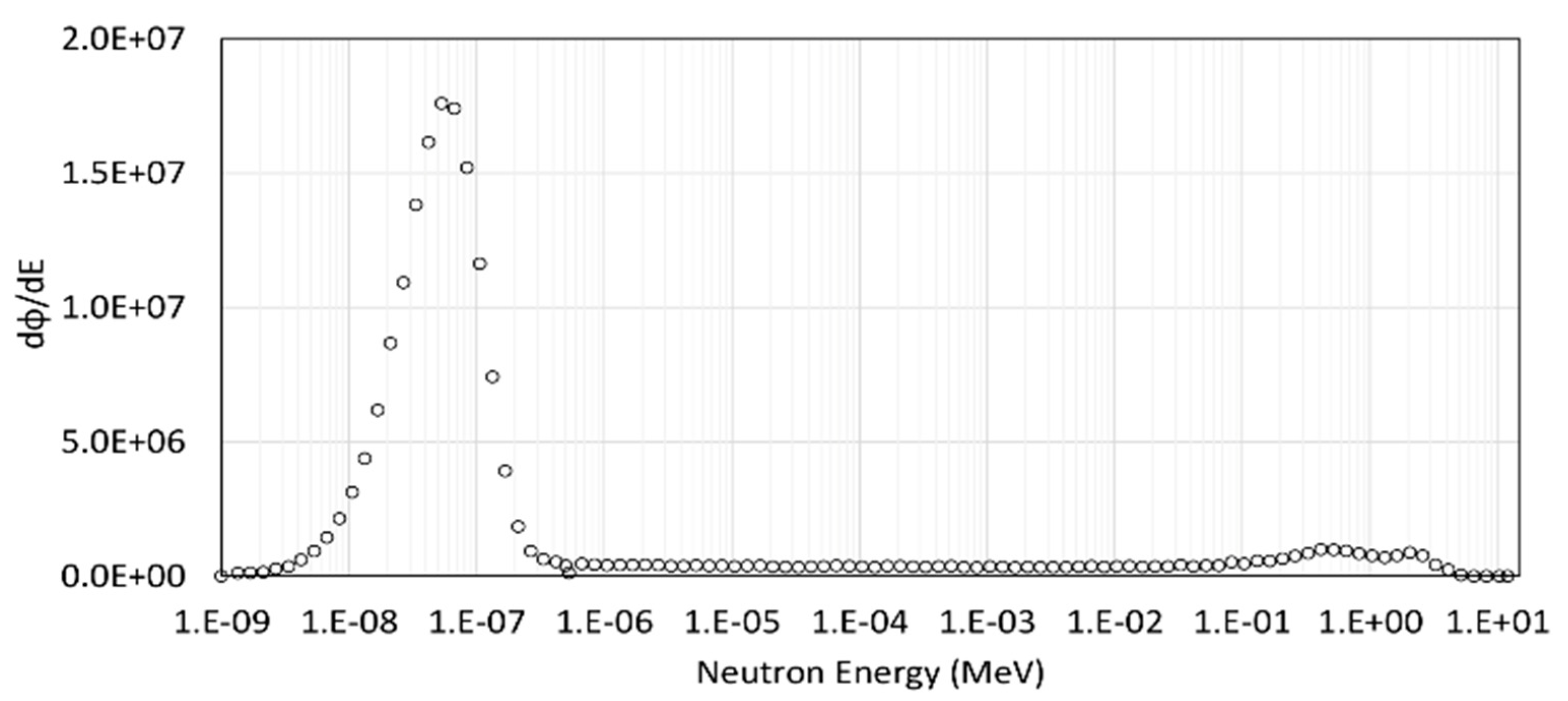 Sensors 22 05721 g002