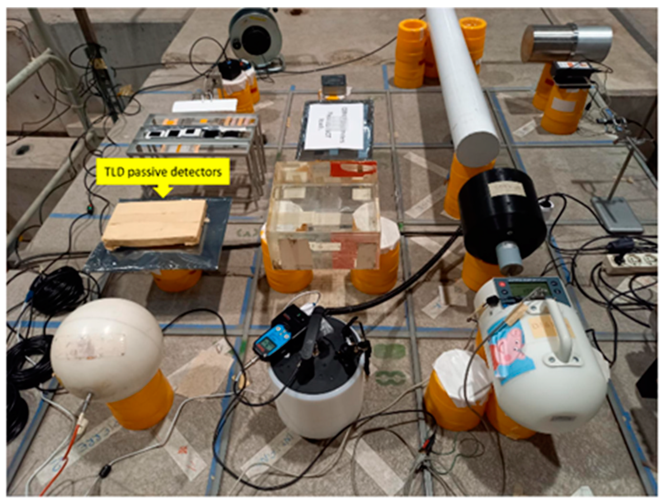 Sensors 22 05721 g006