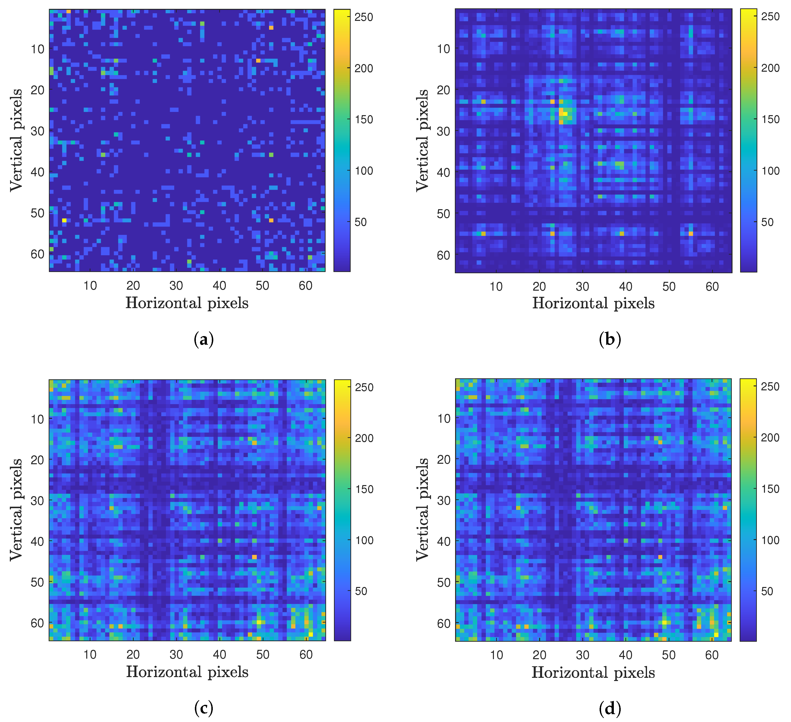 Sensors 22 05730 g001