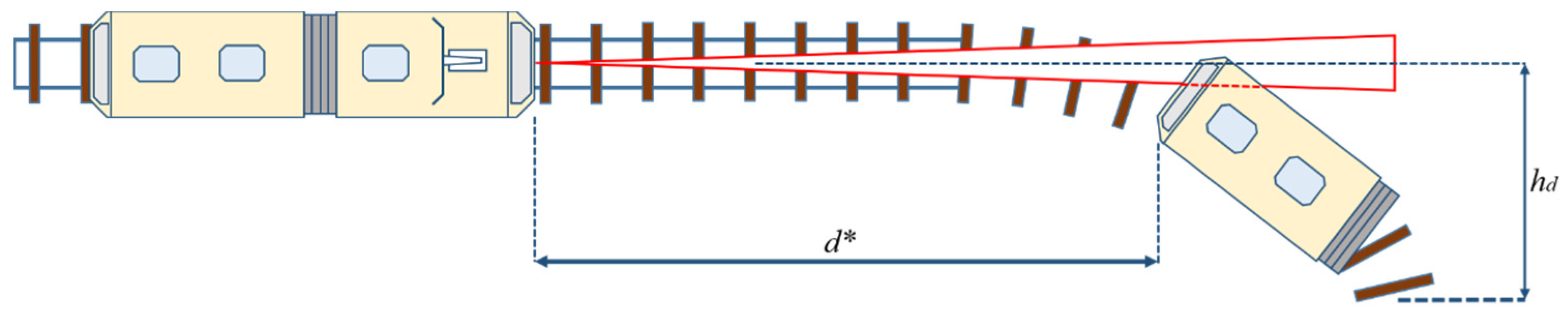 Sensors 22 05731 g004