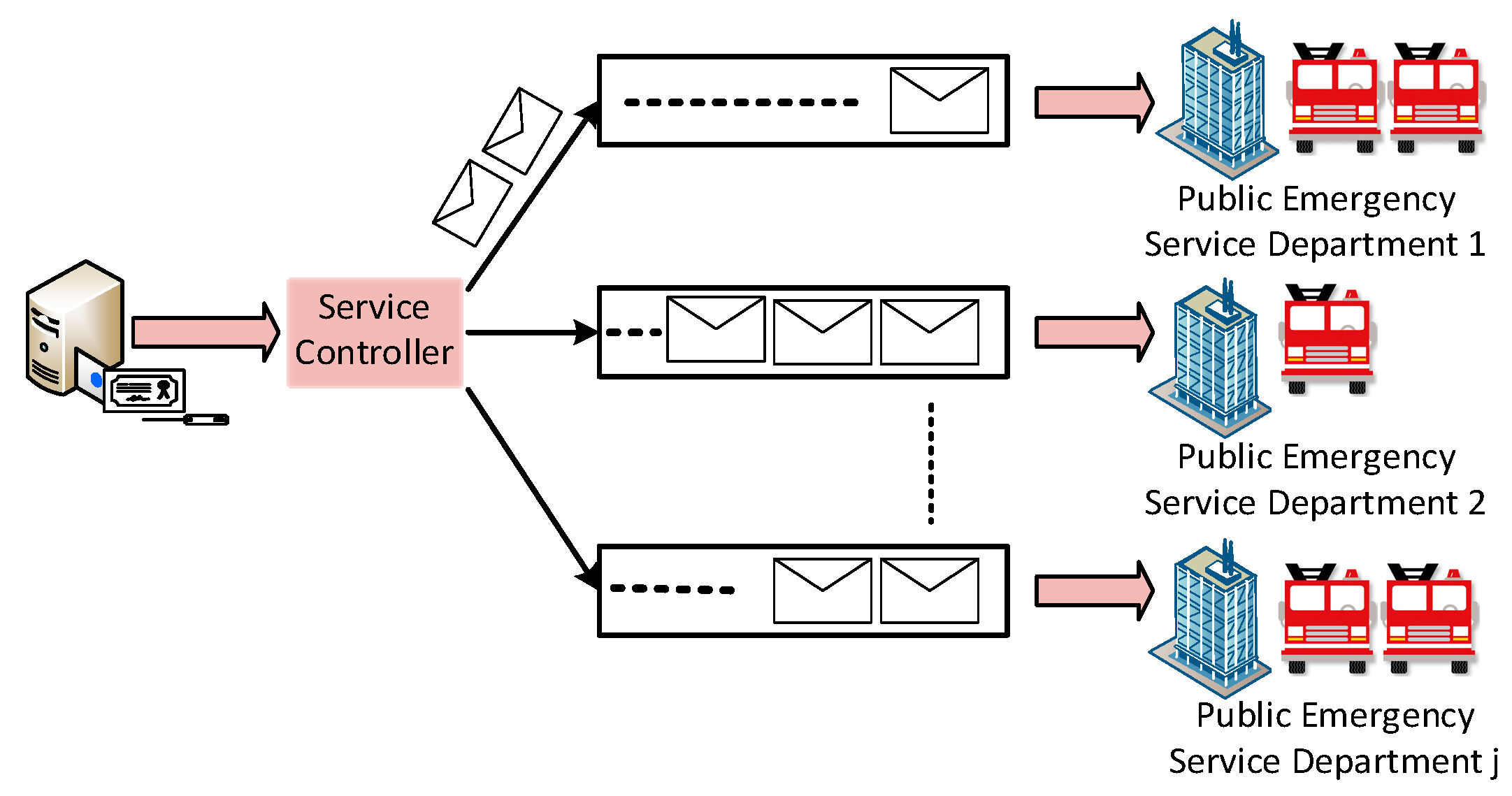 Sensors 22 05733 g004