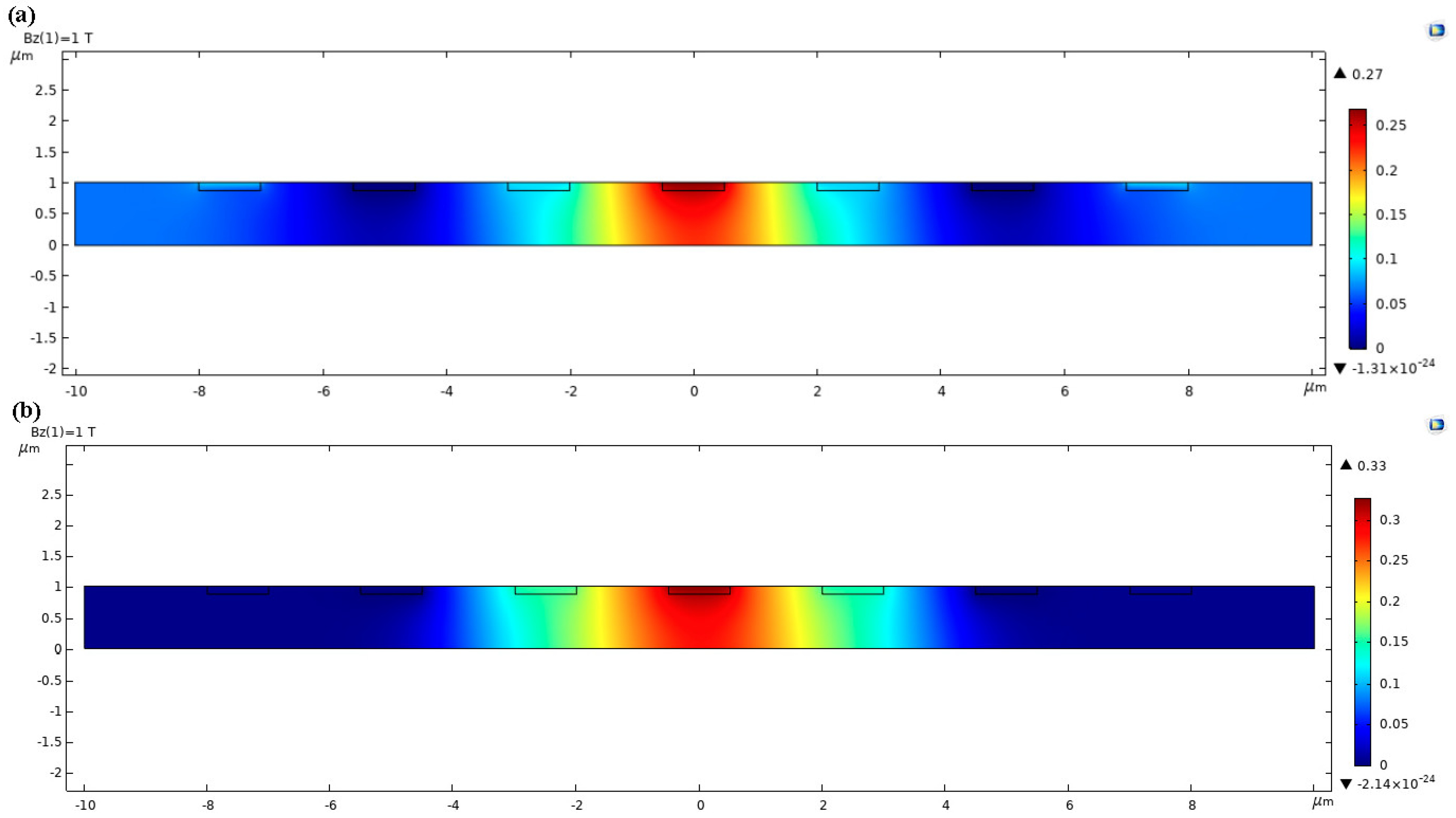 Sensors 22 05734 g003