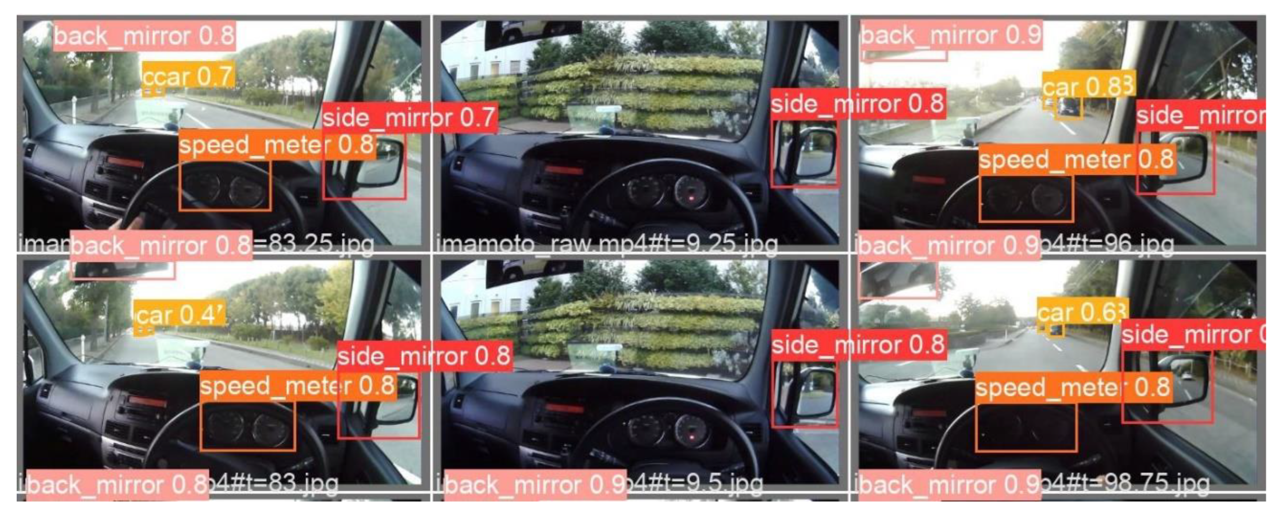 Sensors 22 05741 g005