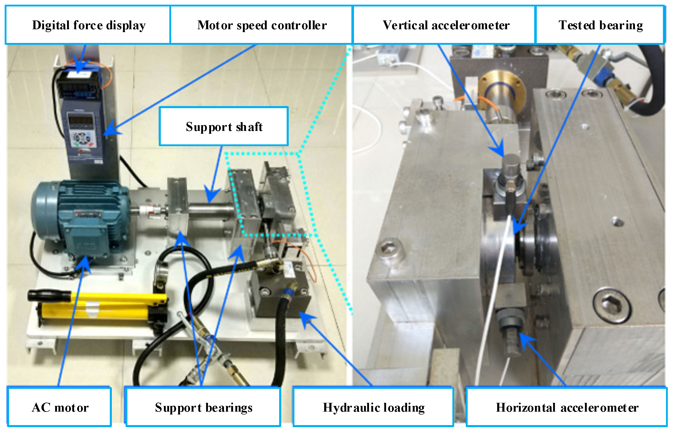 Sensors 22 05744 g007