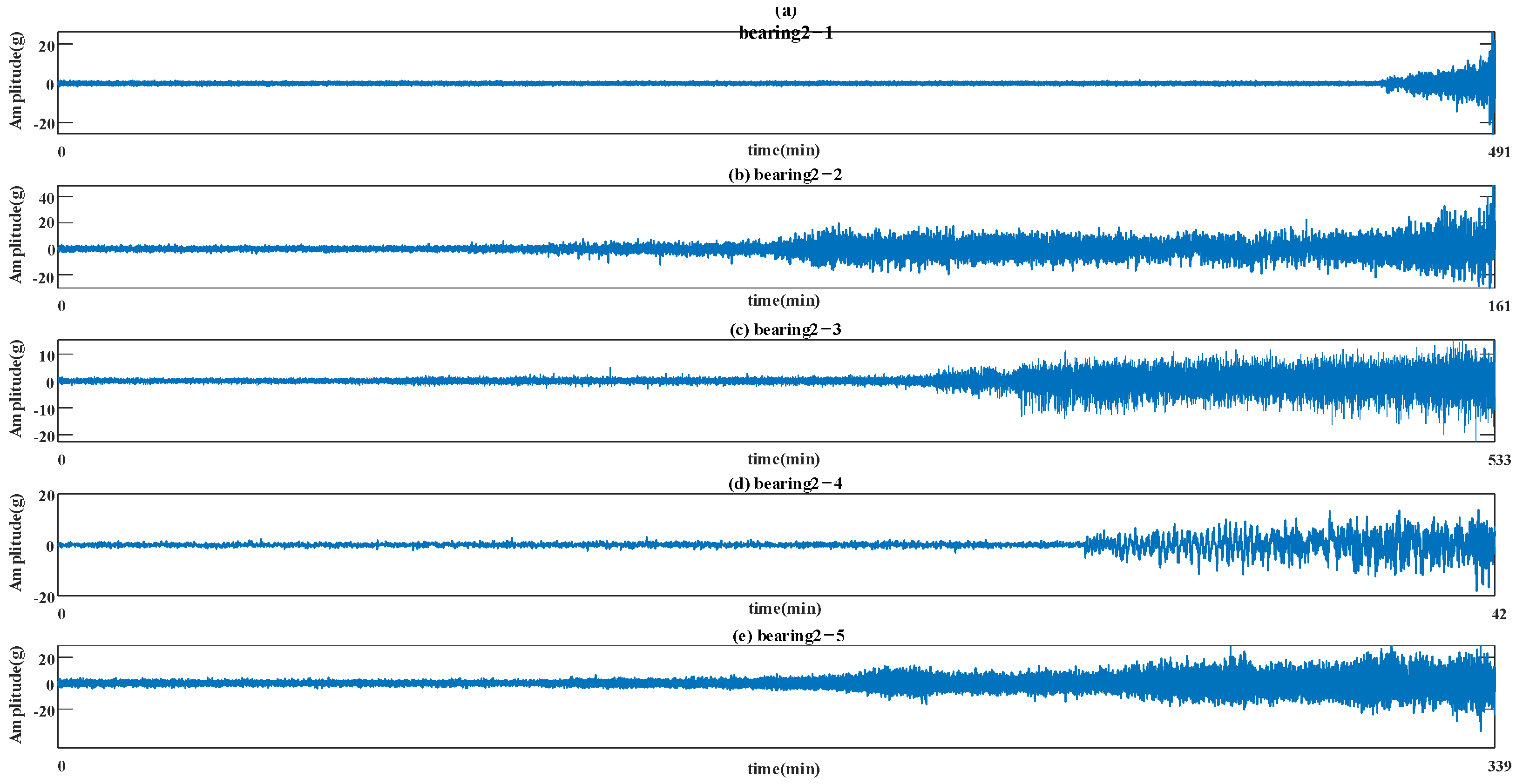 Sensors 22 05744 g008