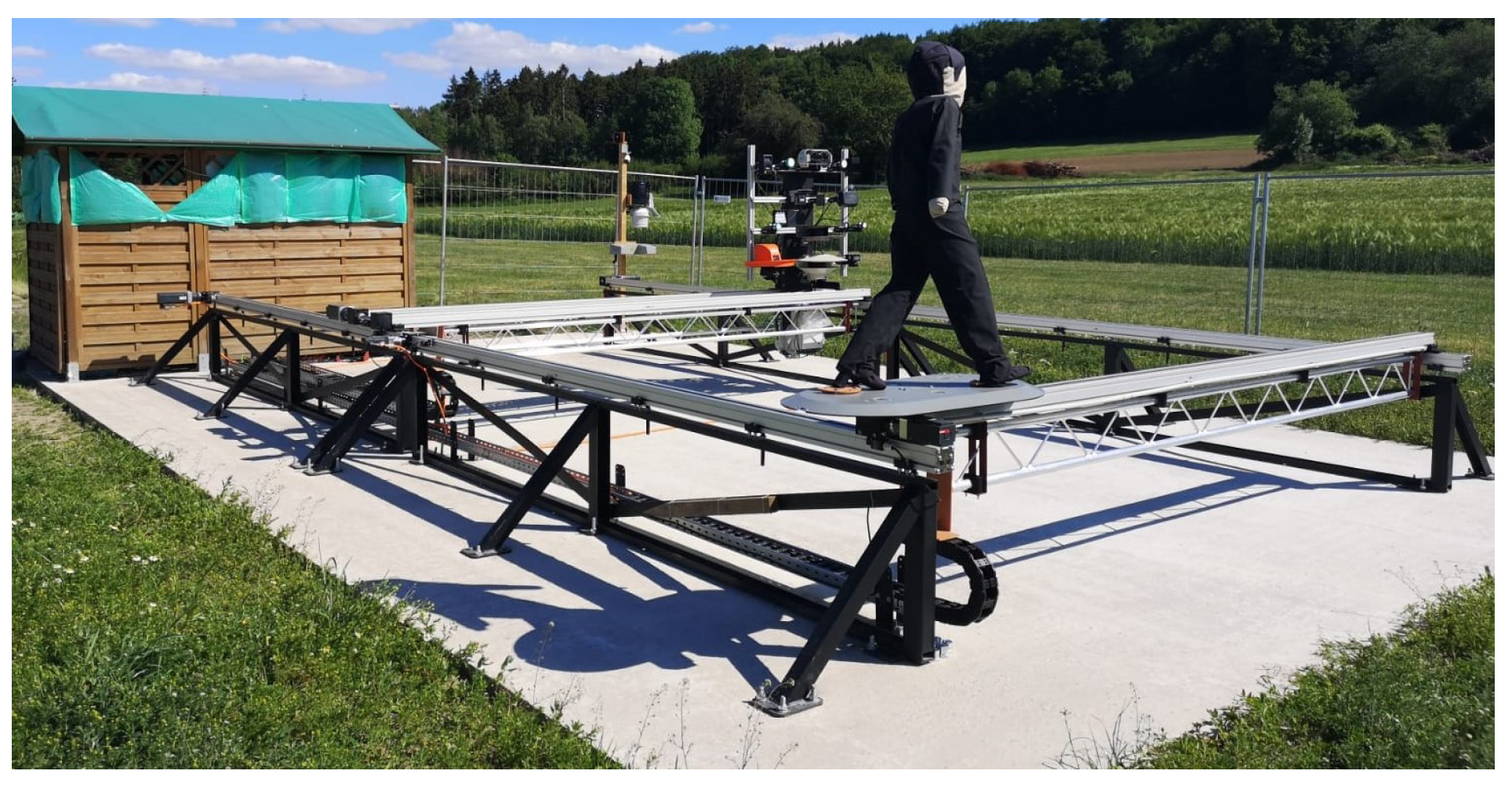 Sensors 22 05745 g001