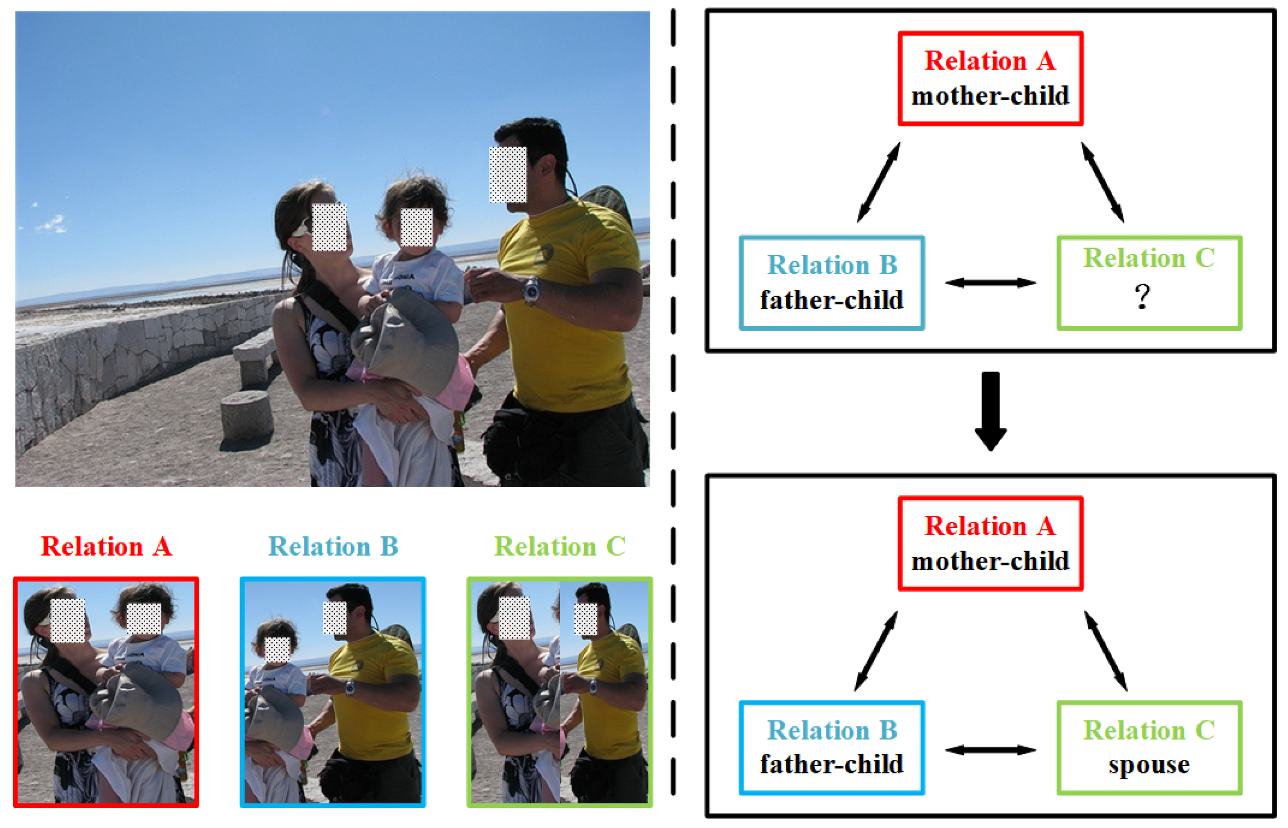 Sensors 22 05749 g001
