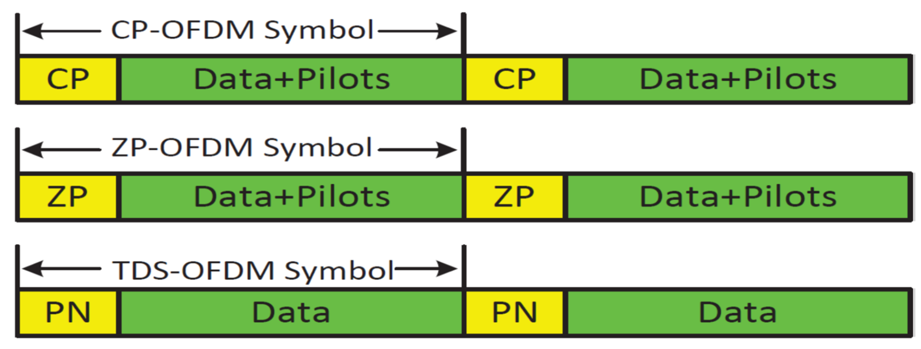 Sensors 22 05751 g001