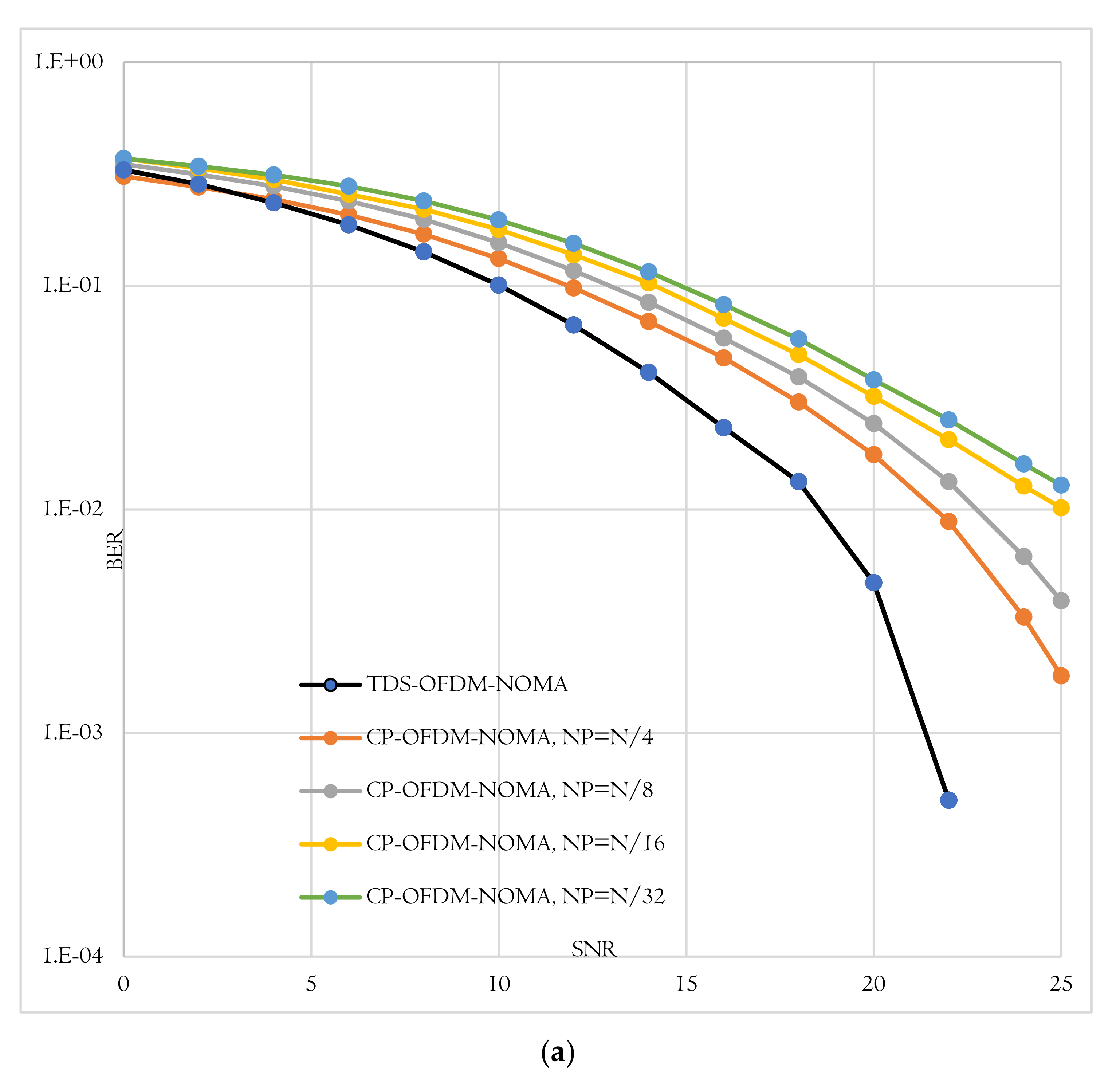 Sensors 22 05751 g008a