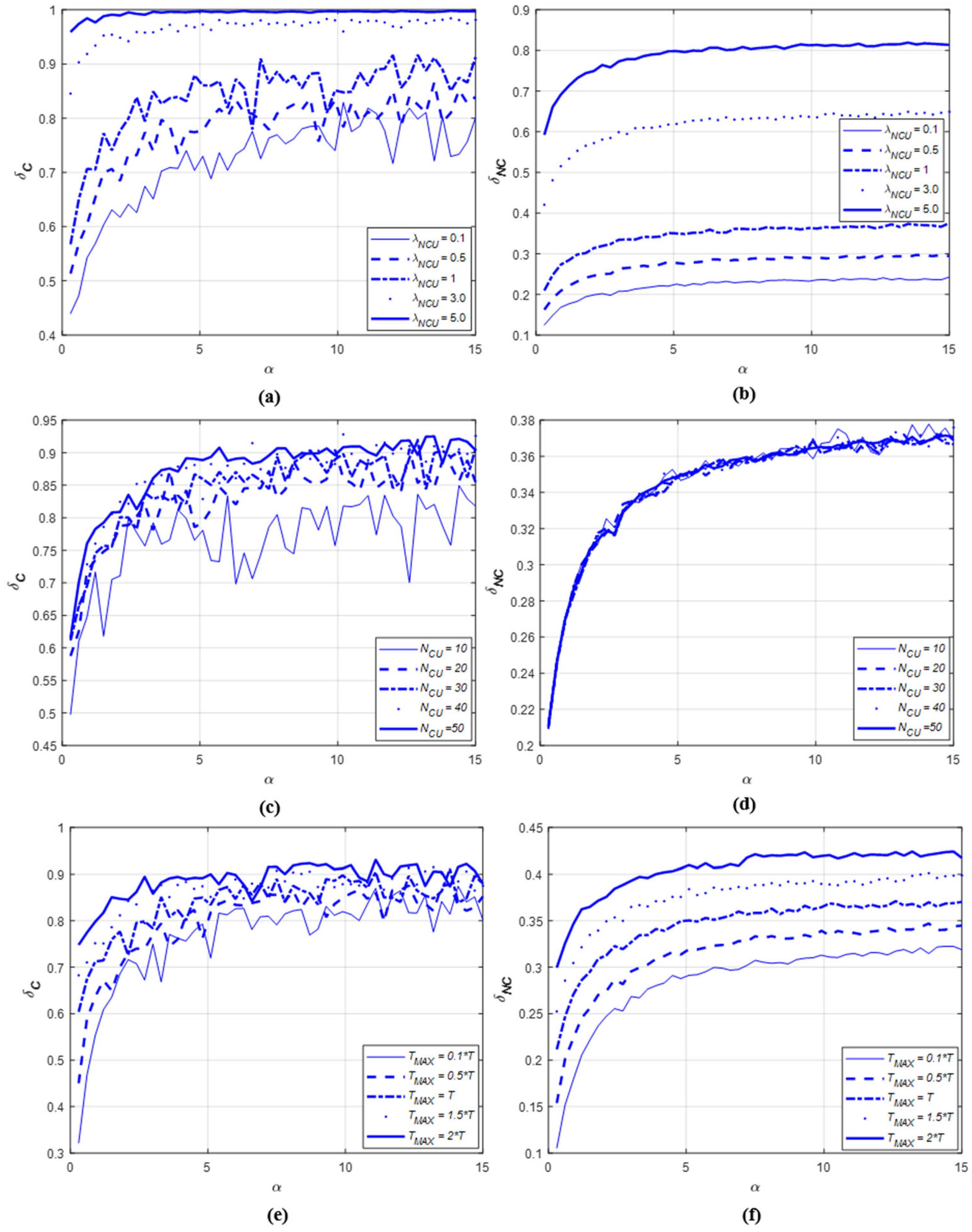 Sensors 22 05754 g005