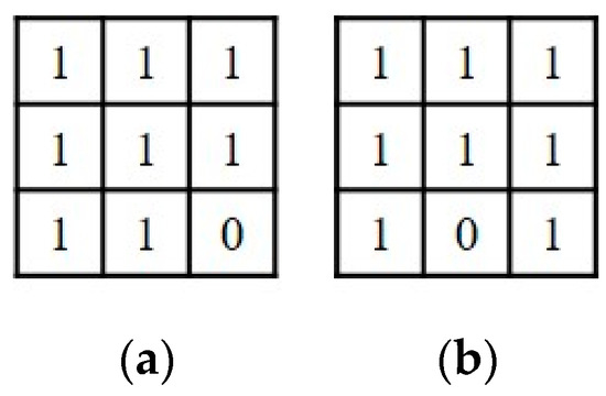 Sensors 22 05761 g0a7