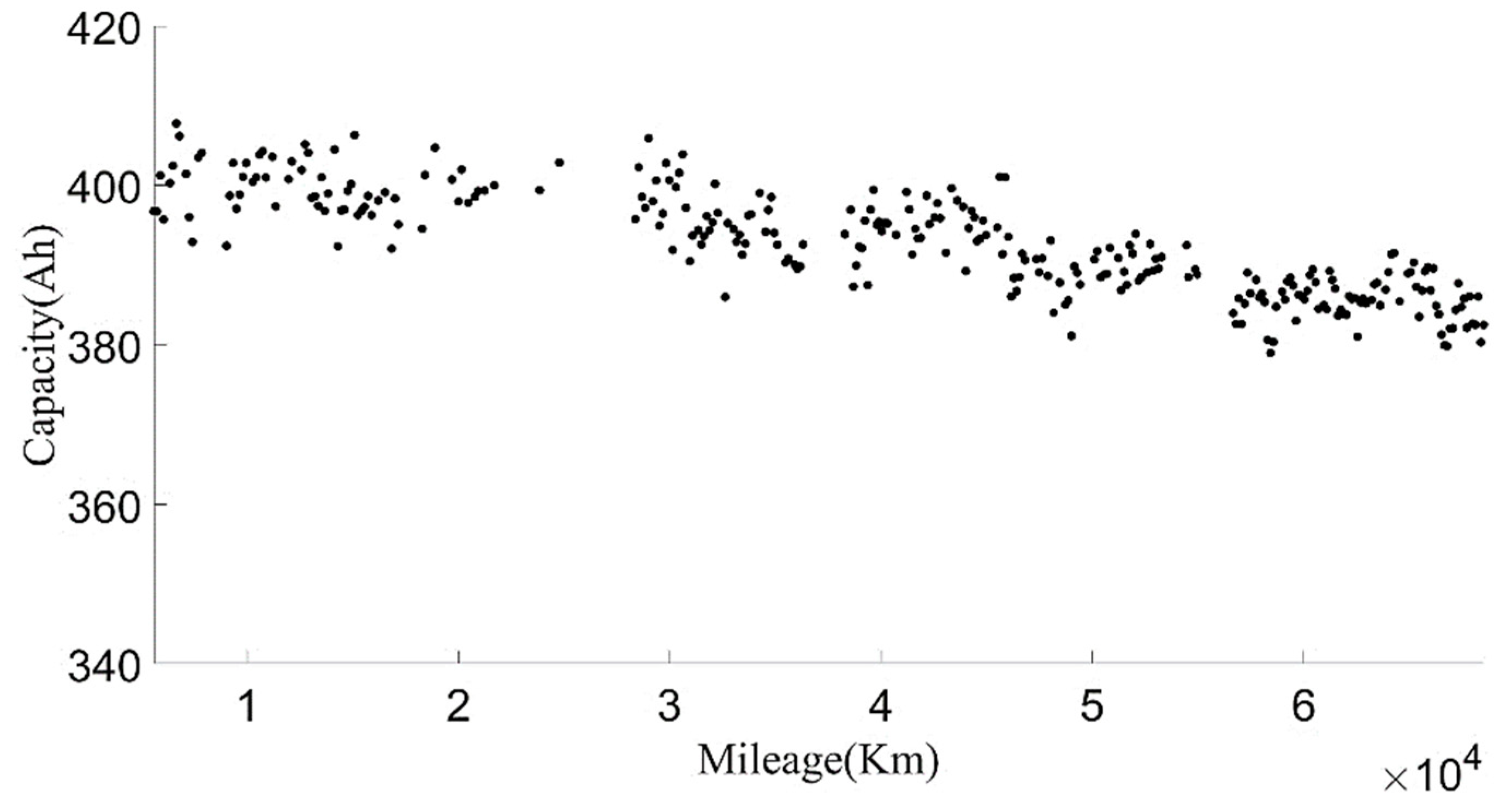 Sensors 22 05762 g017