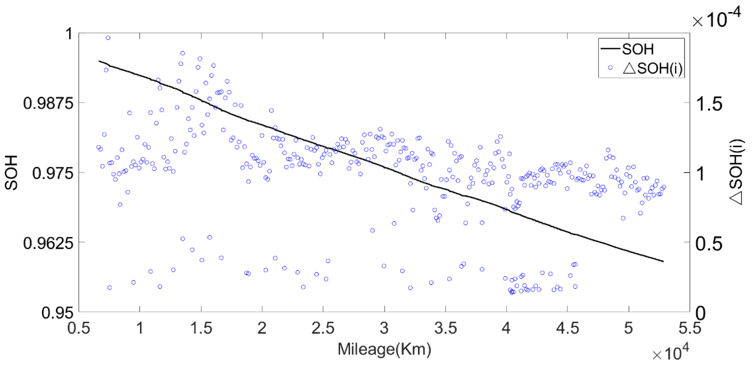 Sensors 22 05762 g020