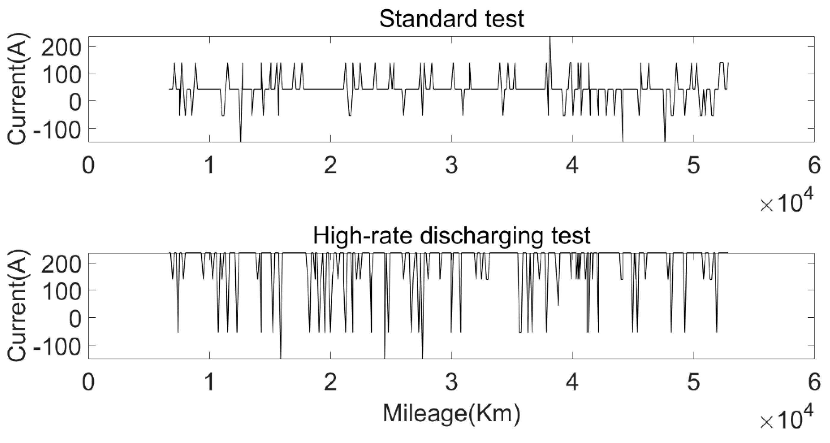 Sensors 22 05762 g023