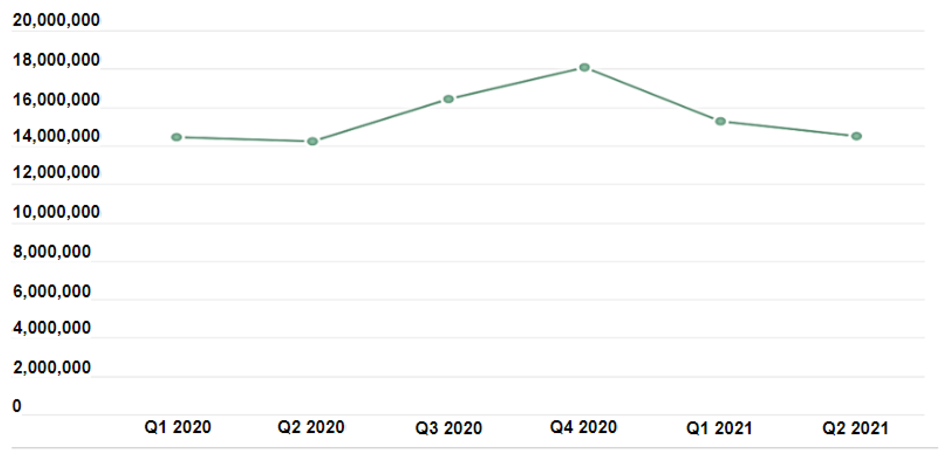 Sensors 22 05765 g001