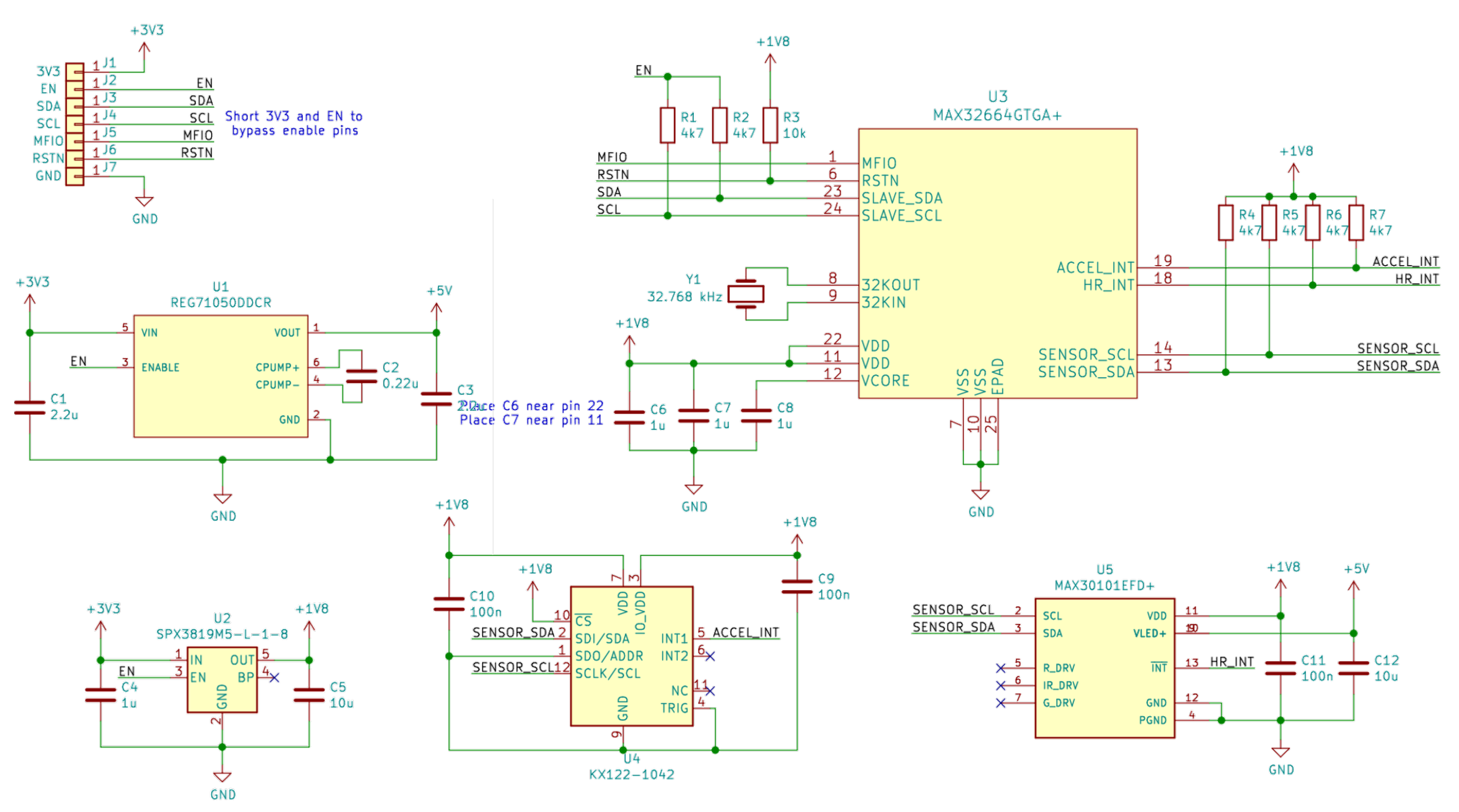 Sensors 22 05775 g006