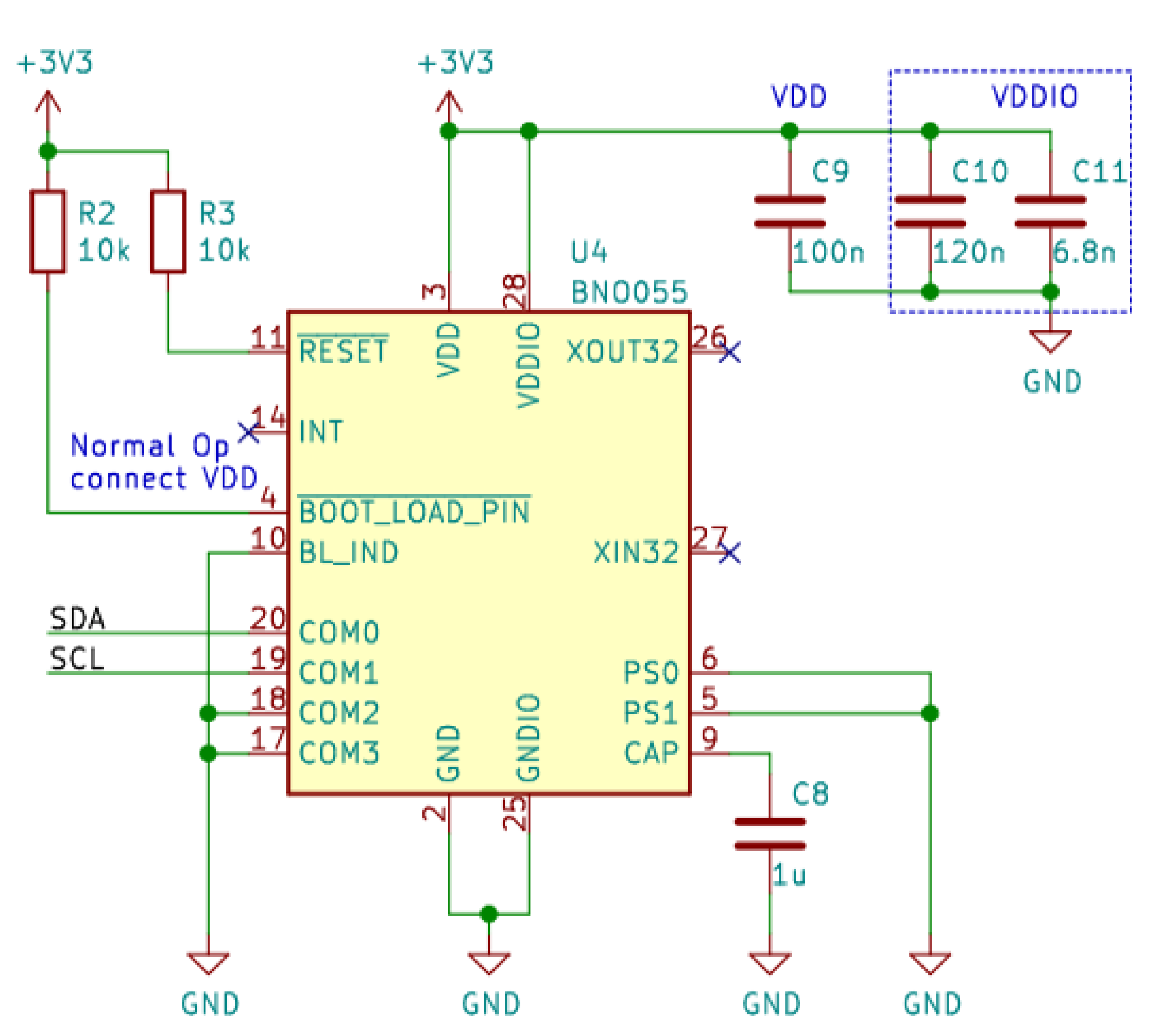 Sensors 22 05775 g007