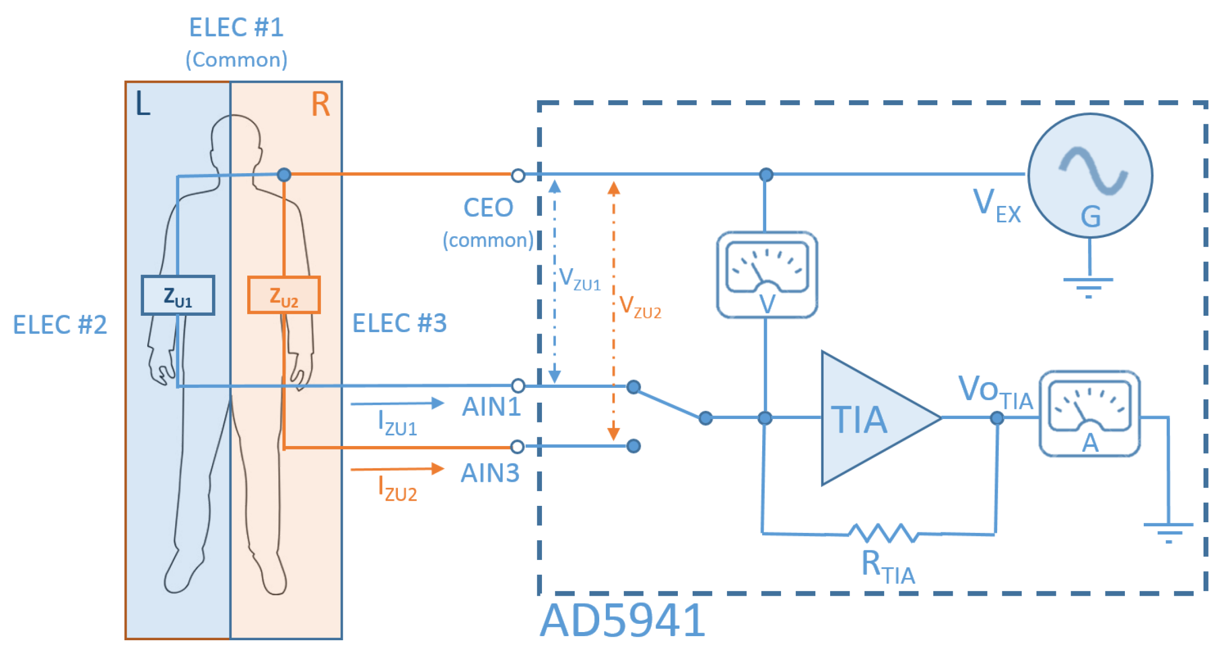Sensors 22 05775 g009