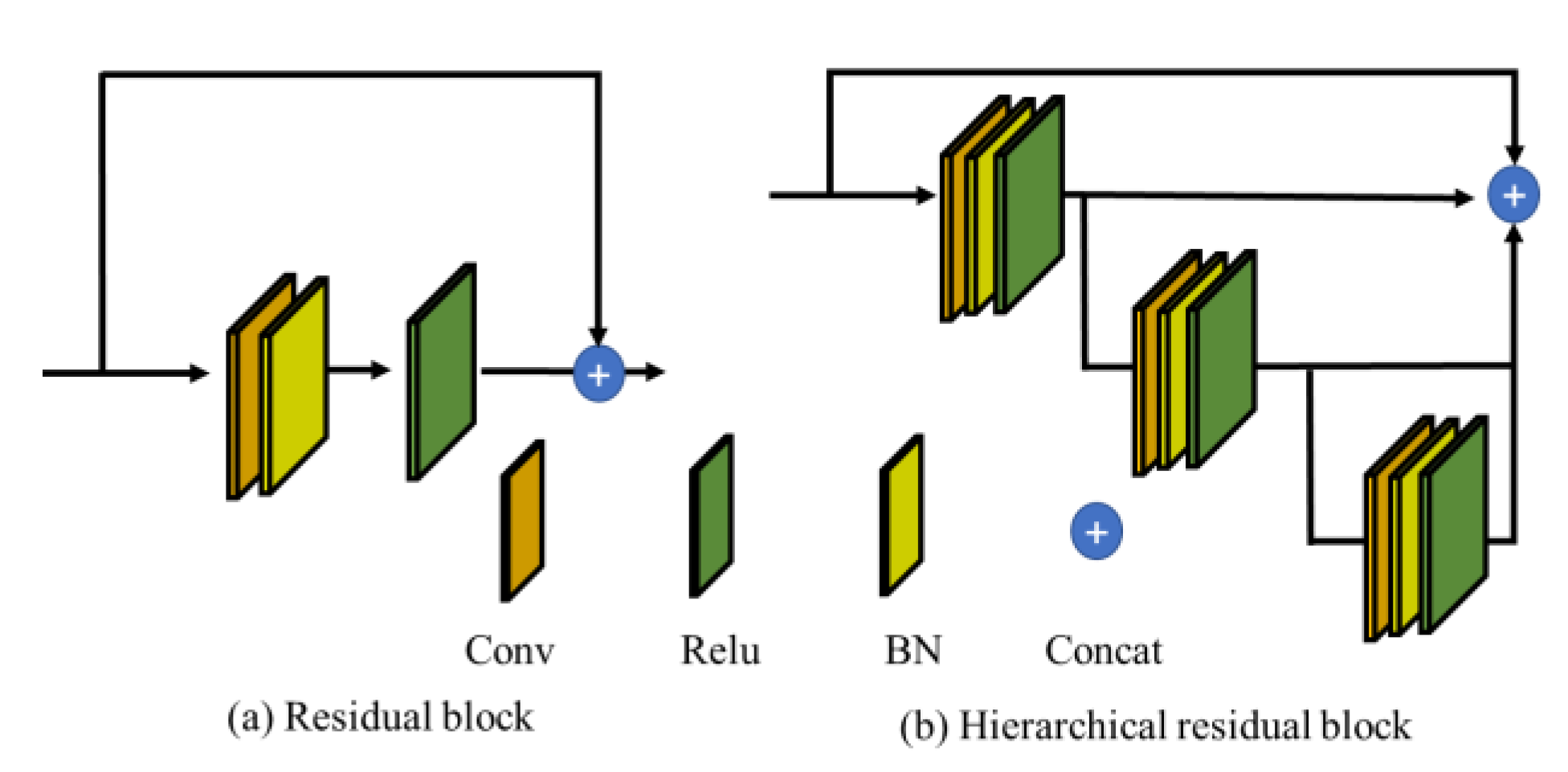Sensors 22 05781 g004