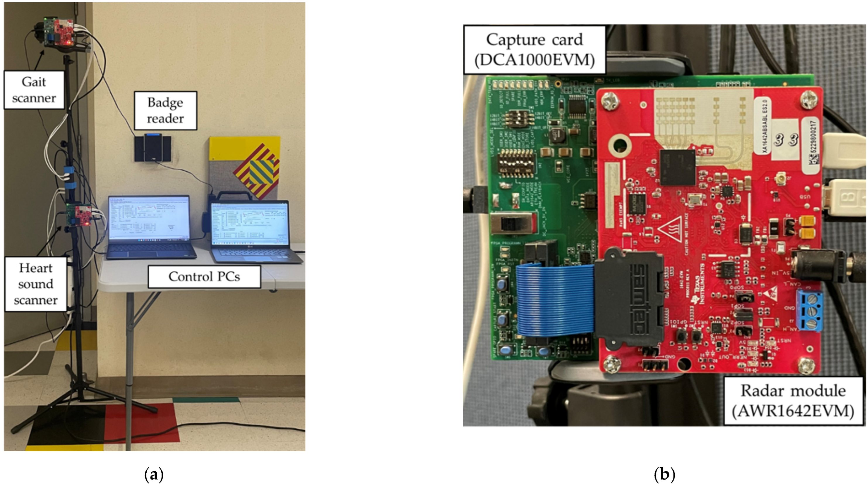 Sensors 22 05782 g001