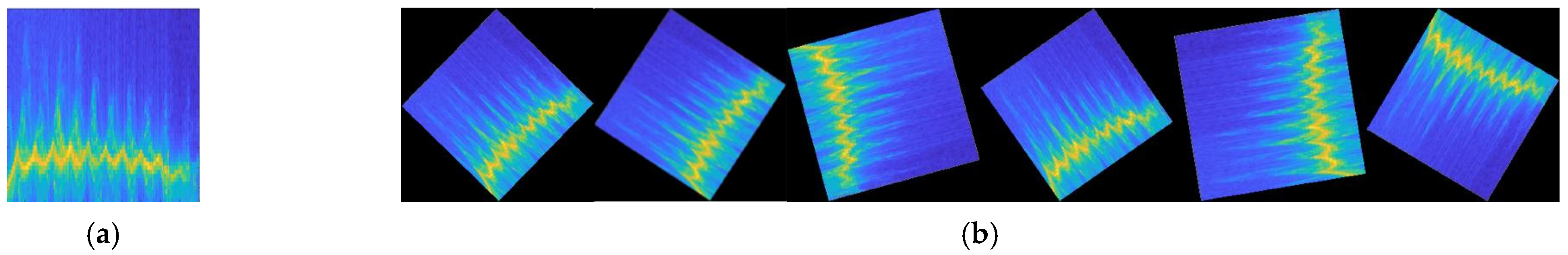 Sensors 22 05782 g007