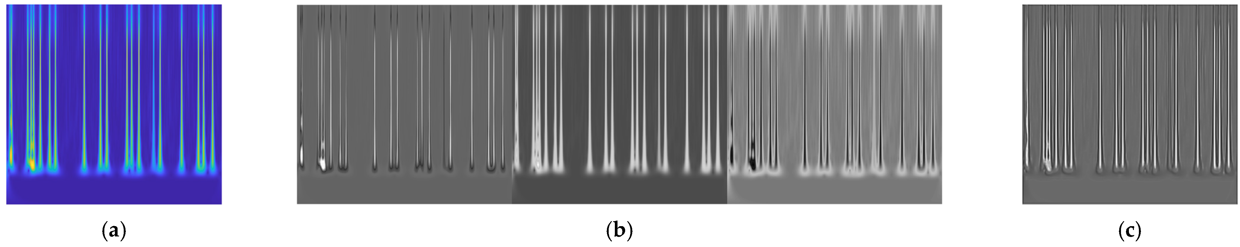 Sensors 22 05782 g010