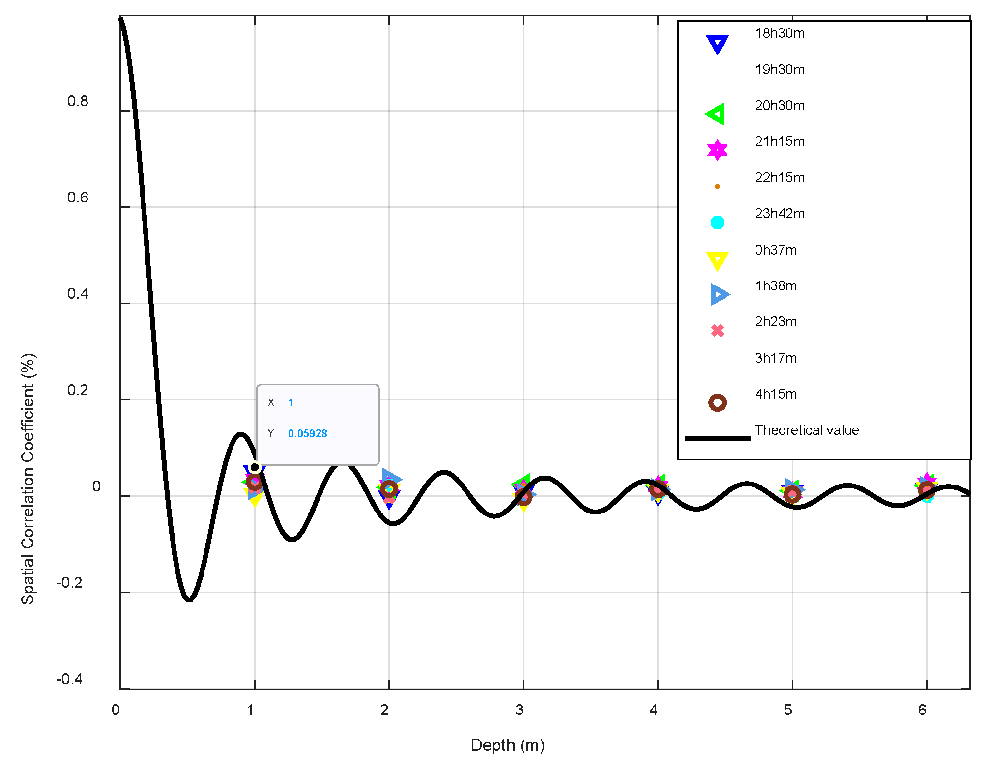 Sensors 22 05795 g009
