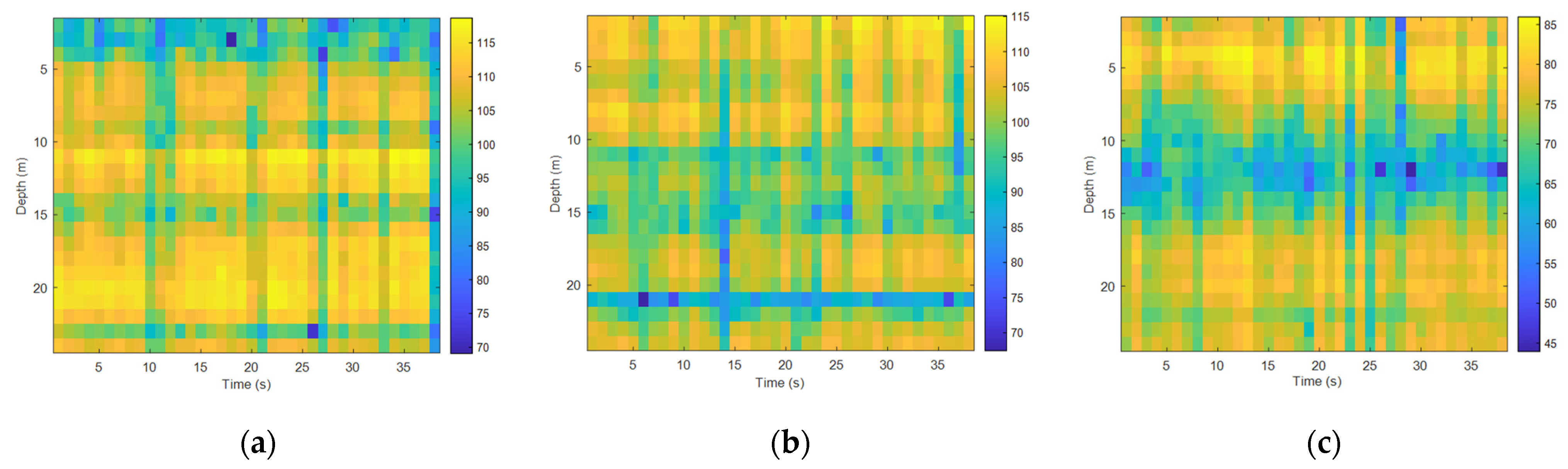 Sensors 22 05795 g015