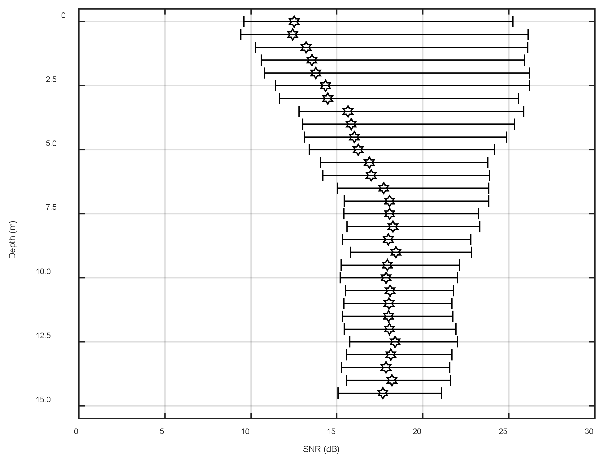Sensors 22 05795 g019