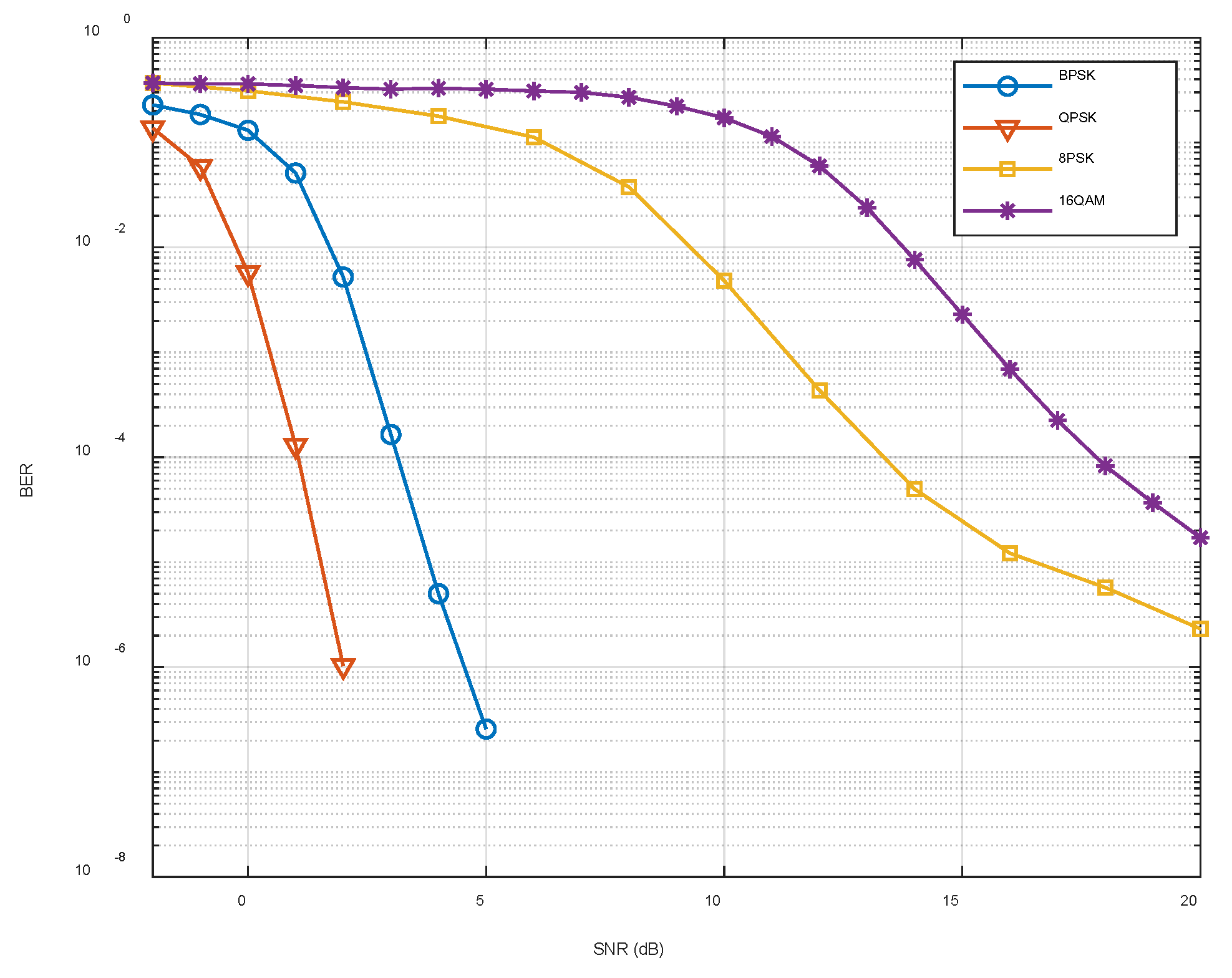 Sensors 22 05795 g022