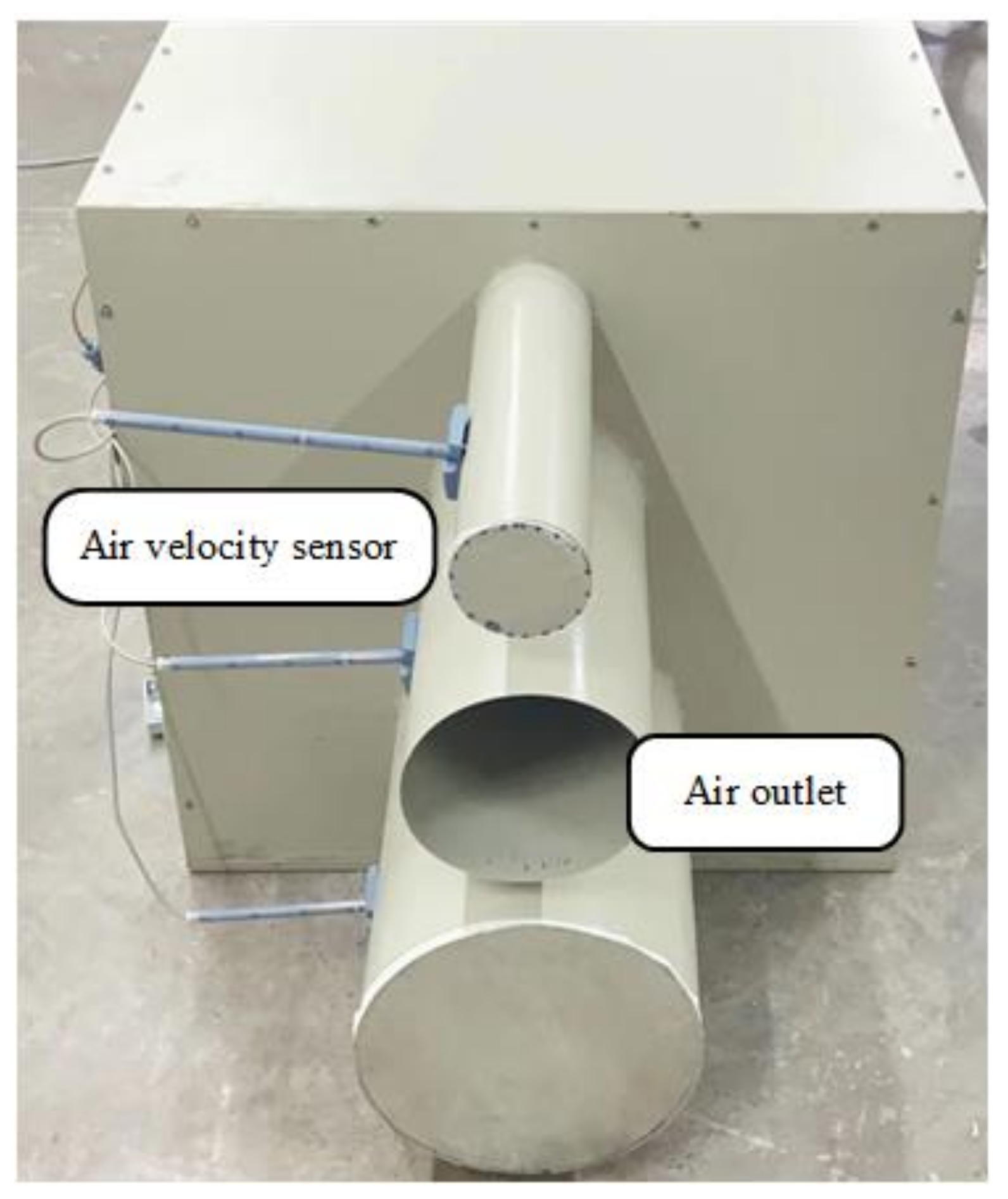 Sensors 22 05797 g003